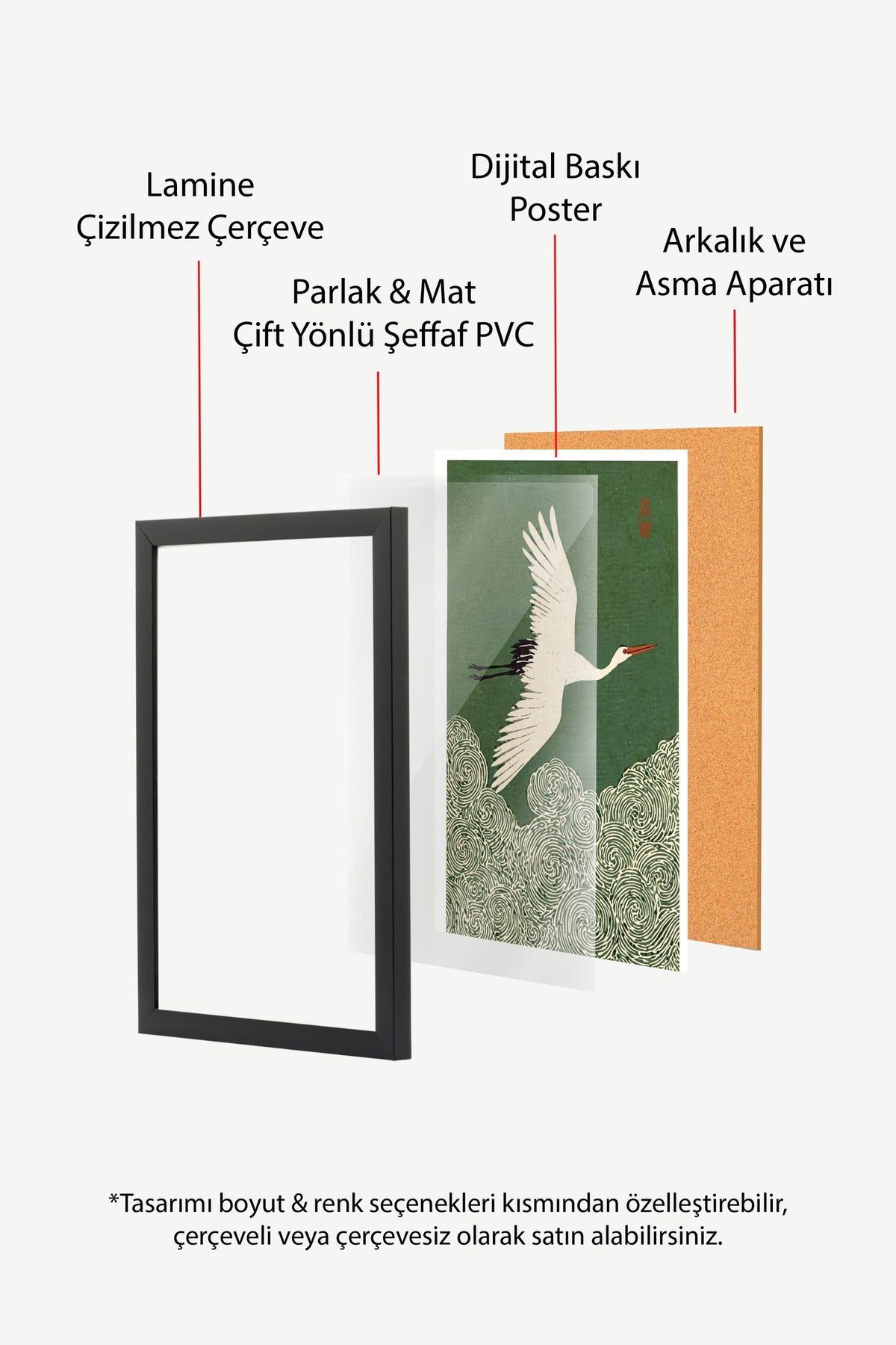 Turnanın Uçuşu Poster – Siyah Çerçeveli Tablo