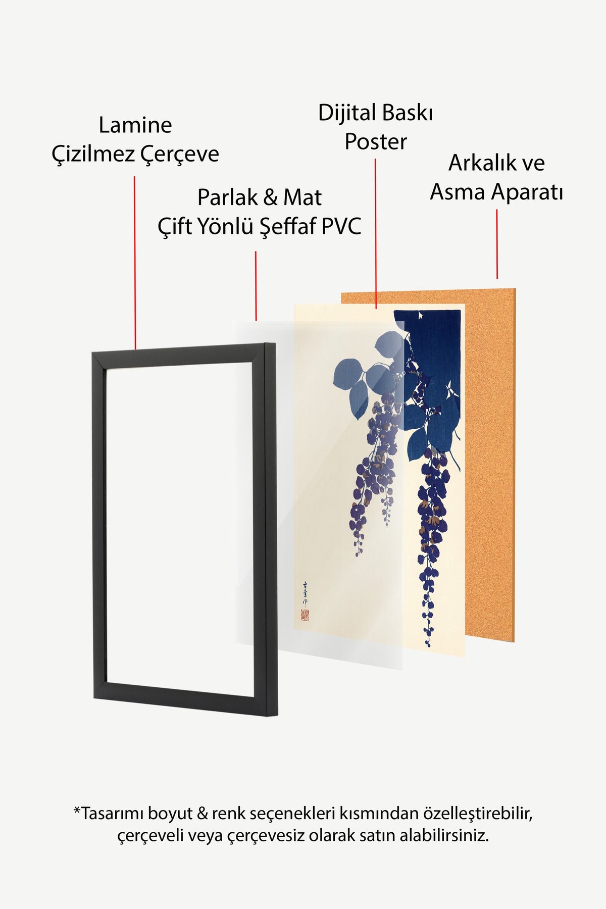 Mor Salkım Çiçekleri Poster – Siyah Çerçeveli Tablo
