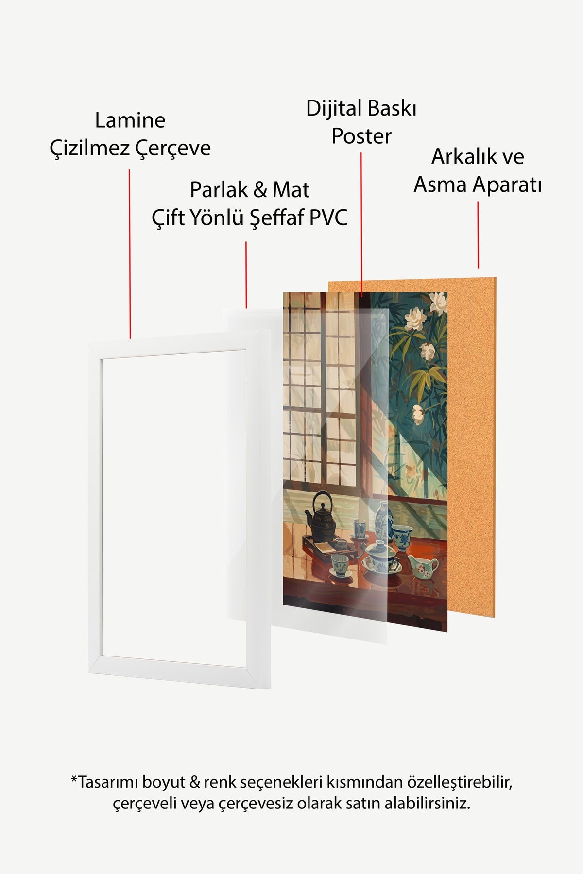 Japon Çay Seti ve Bambu Manzarası Poster – Beyaz Çerçeveli Tablo