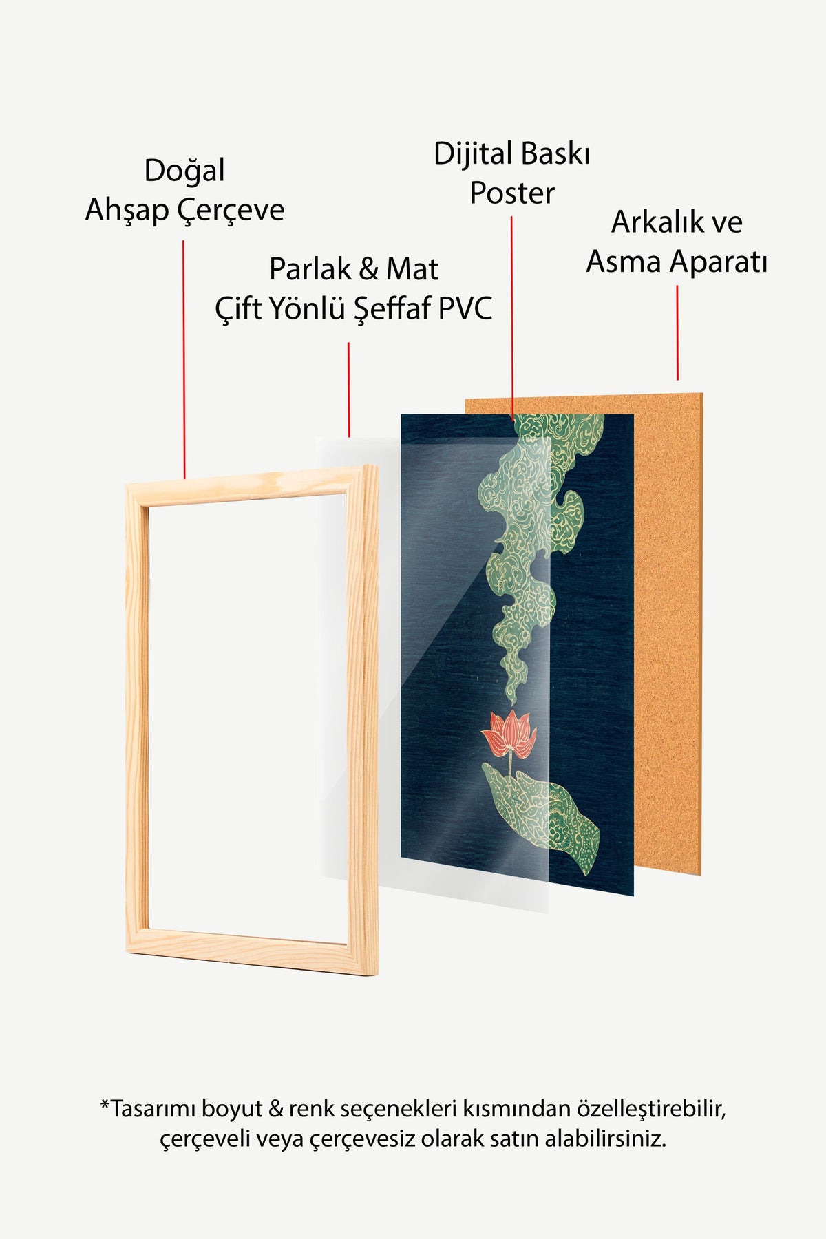 Elden Yükselen Bulut ve Lotus Poster – Ahşap Çerçeveli Tablo