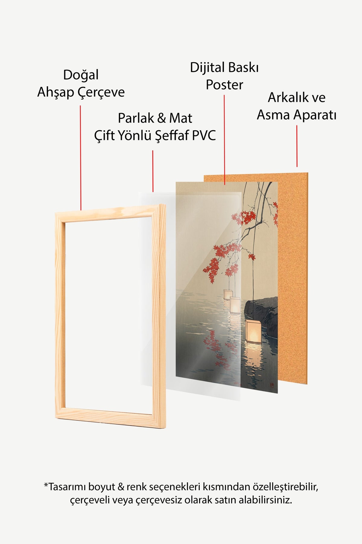 Suda Yüzen Fenerler ve Akçaağaç Yaprakları Poster – Ahşap Çerçeveli Tablo