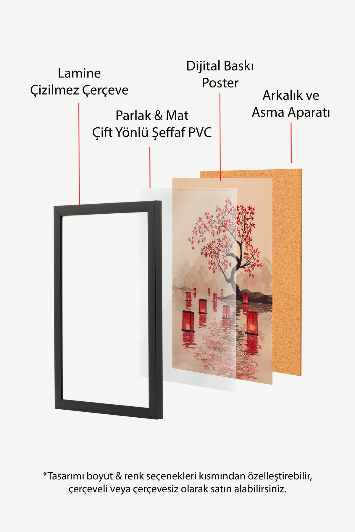 Suda Yüzen Fenerler ve Akçaağaç Poster – Siyah Çerçeveli Tablo