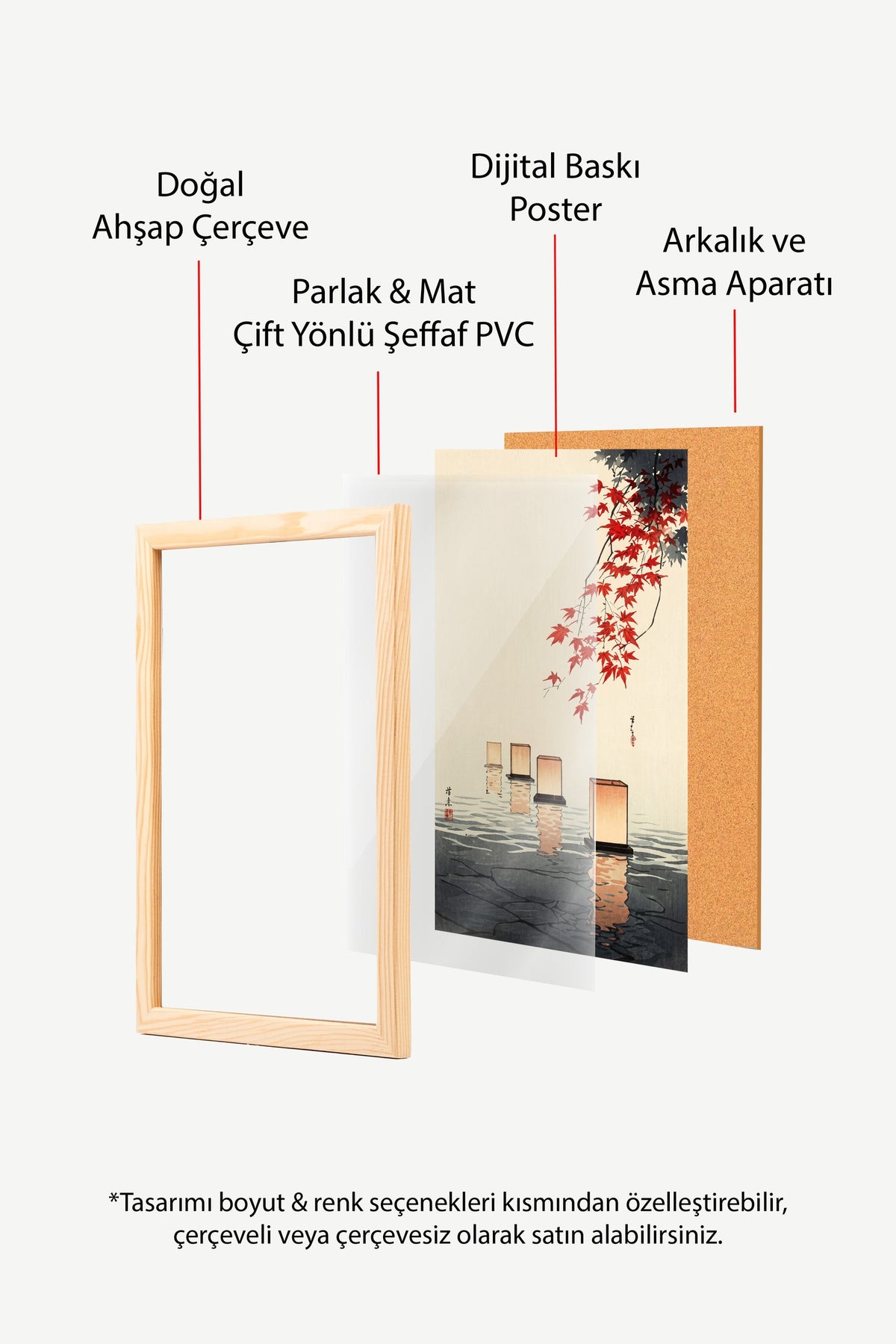 Kızıl Akçaağaç Dalı ve Su Üzerinde Fenerler Poster – Ahşap Çerçeveli Tablo