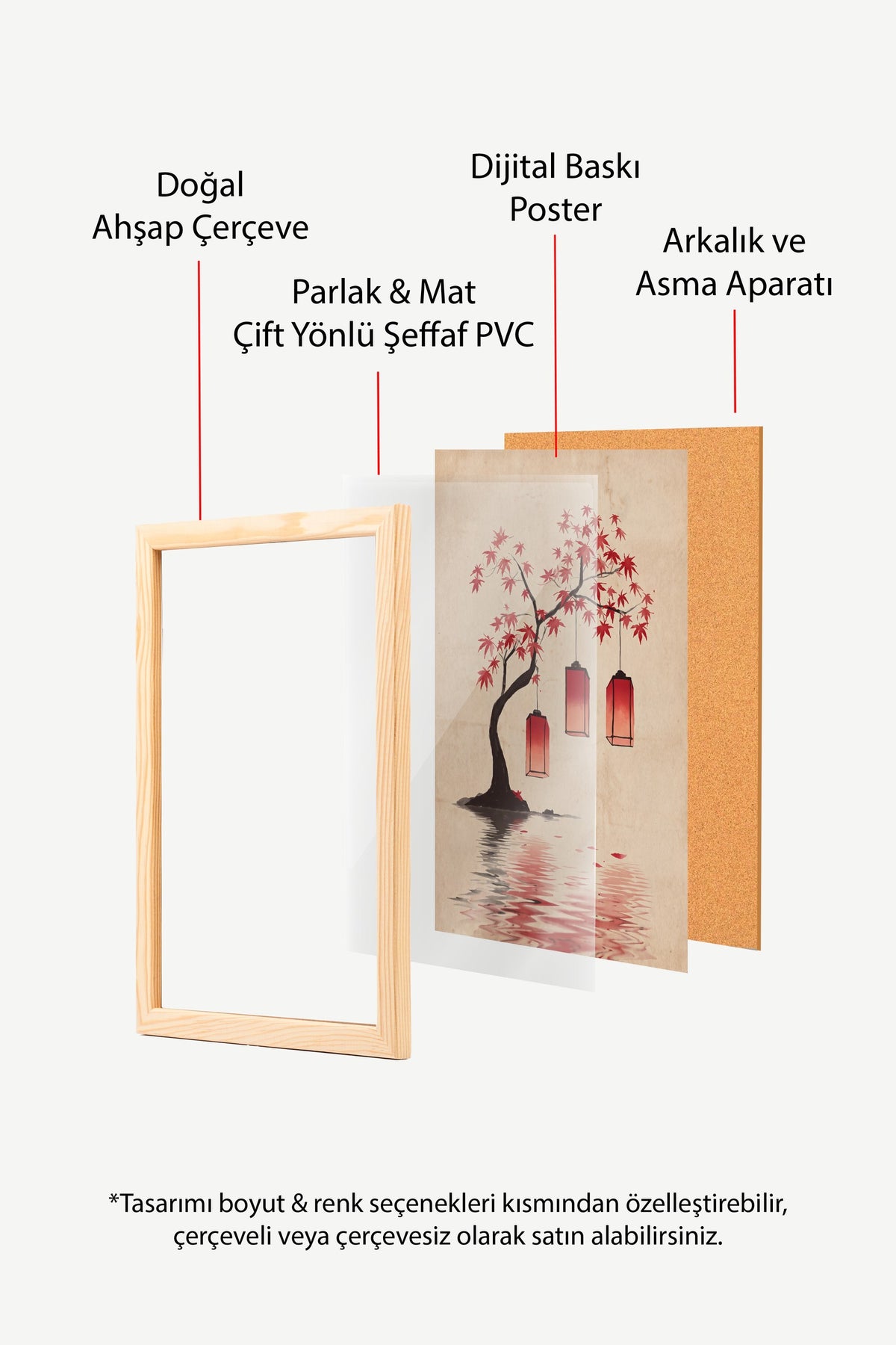 Fenerli Akçaağaç Yansıması Poster – Ahşap Çerçeveli Tablo
