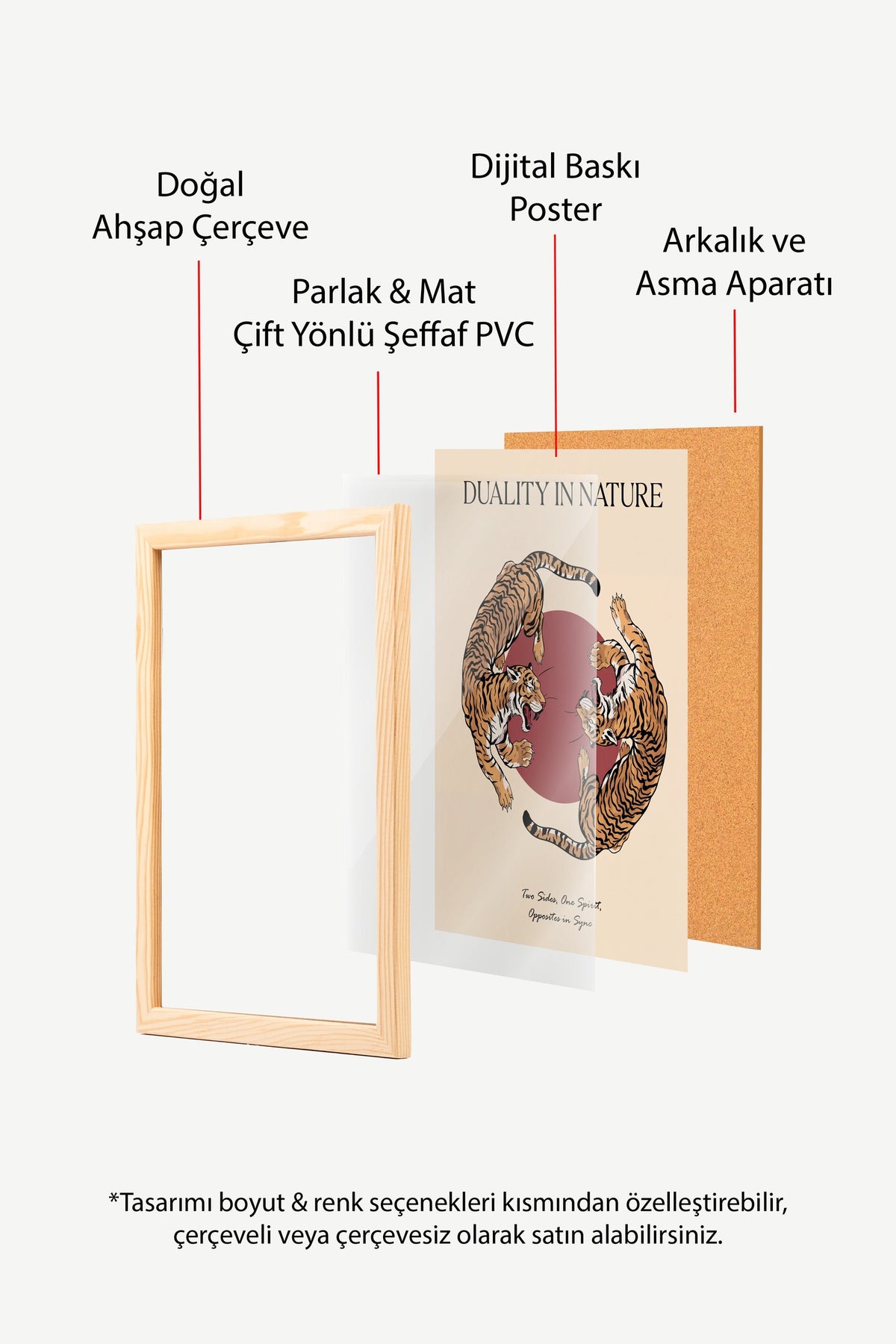 Yin Yang Kaplanlar Poster – Ahşap Çerçeveli Tablo