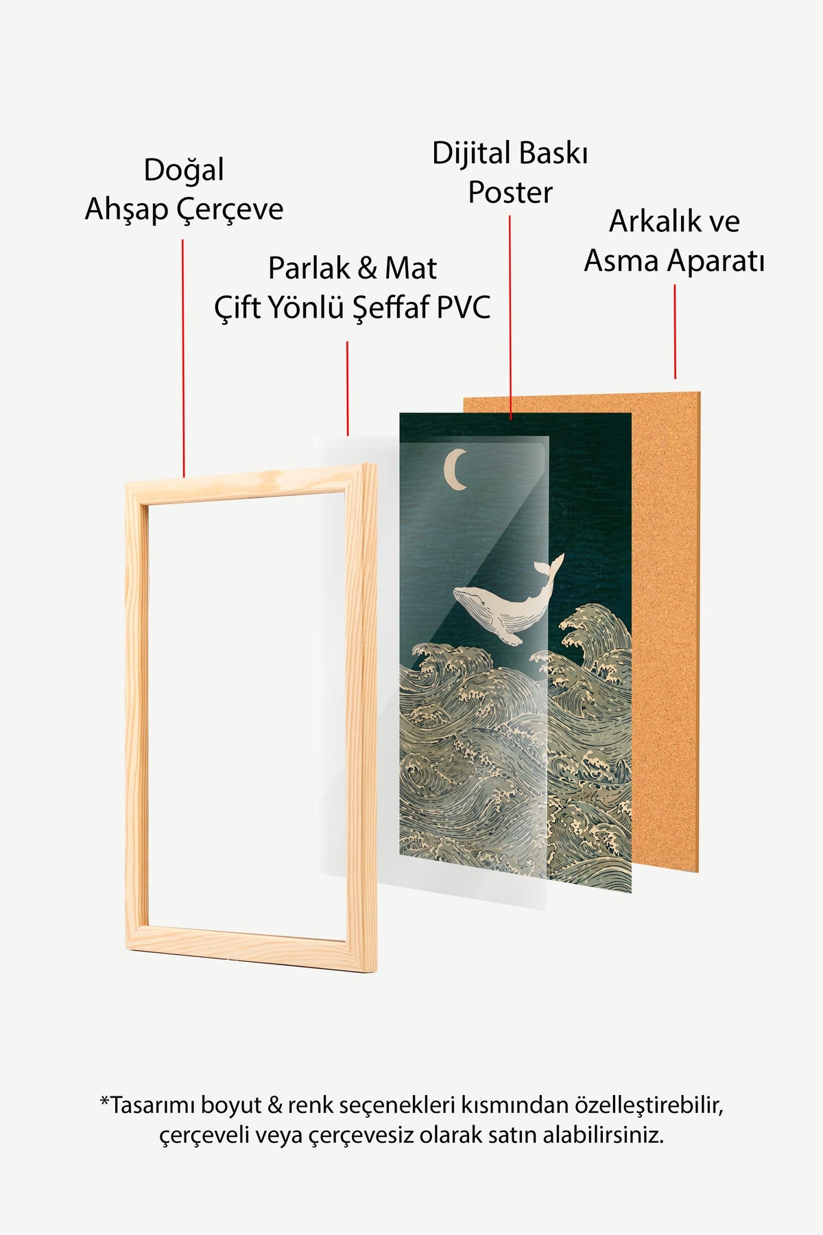 Ay Işığında Balina ve Dalgalar Poster – Ahşap Çerçeveli Tablo
