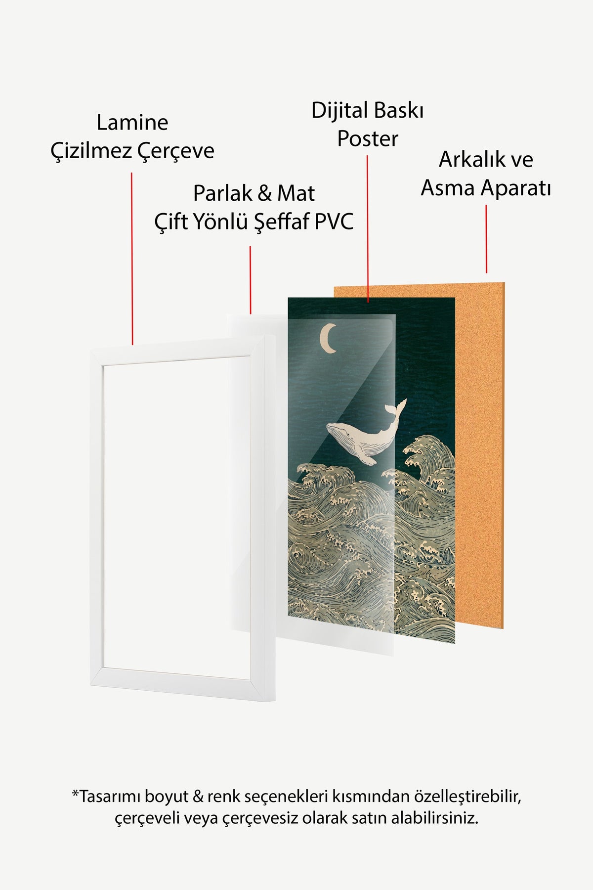 Ay Işığında Balina ve Dalgalar Poster – Beyaz Çerçeveli Tablo