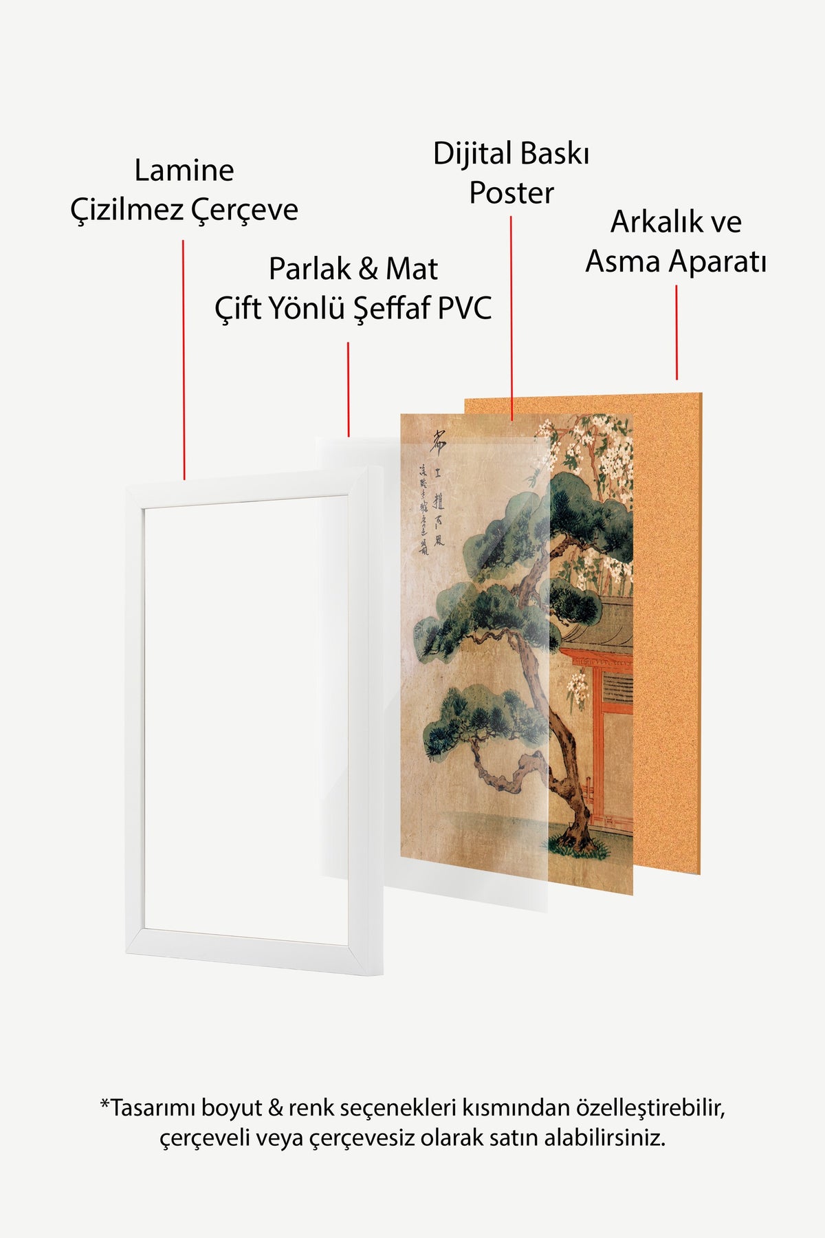 Çam Ağacı ve Kiraz Çiçekleri Manzarası Poster – Beyaz Çerçeveli Tablo