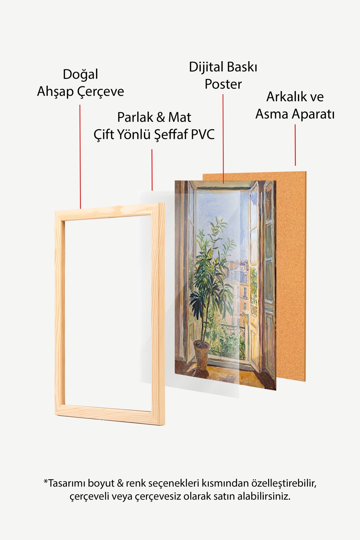 Açık Pencereden Şehir Manzarası Poster – Ahşap Çerçeveli Tablo