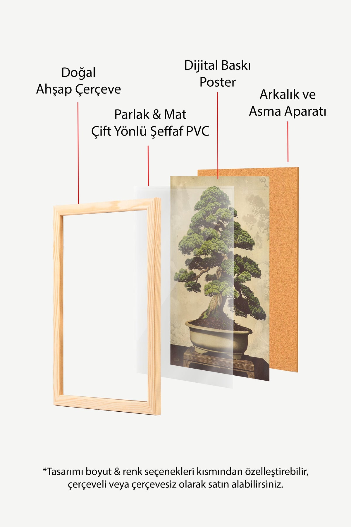 Geleneksel Çam Bonsai Sanatı Poster – Ahşap Çerçeveli Tablo