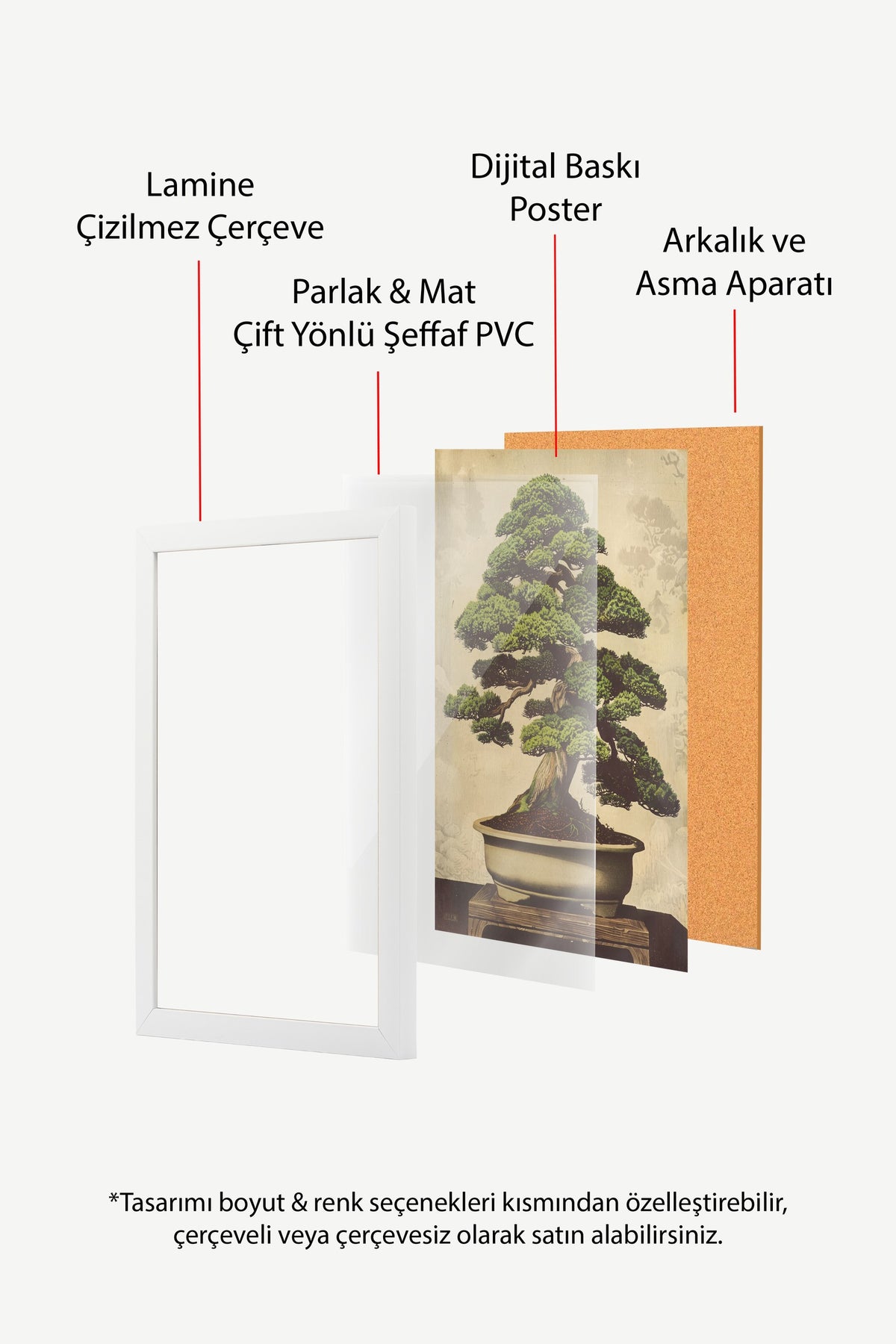 Geleneksel Çam Bonsai Sanatı Poster – Beyaz Çerçeveli Tablo