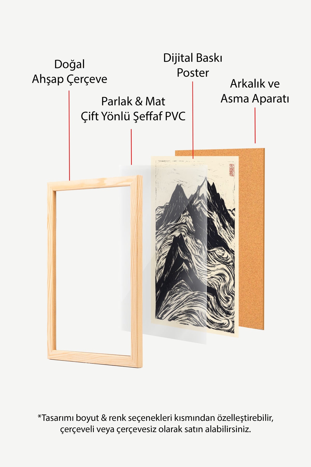 Fırtınalı Dağ Doruğu Poster – Ahşap Çerçeveli Tablo