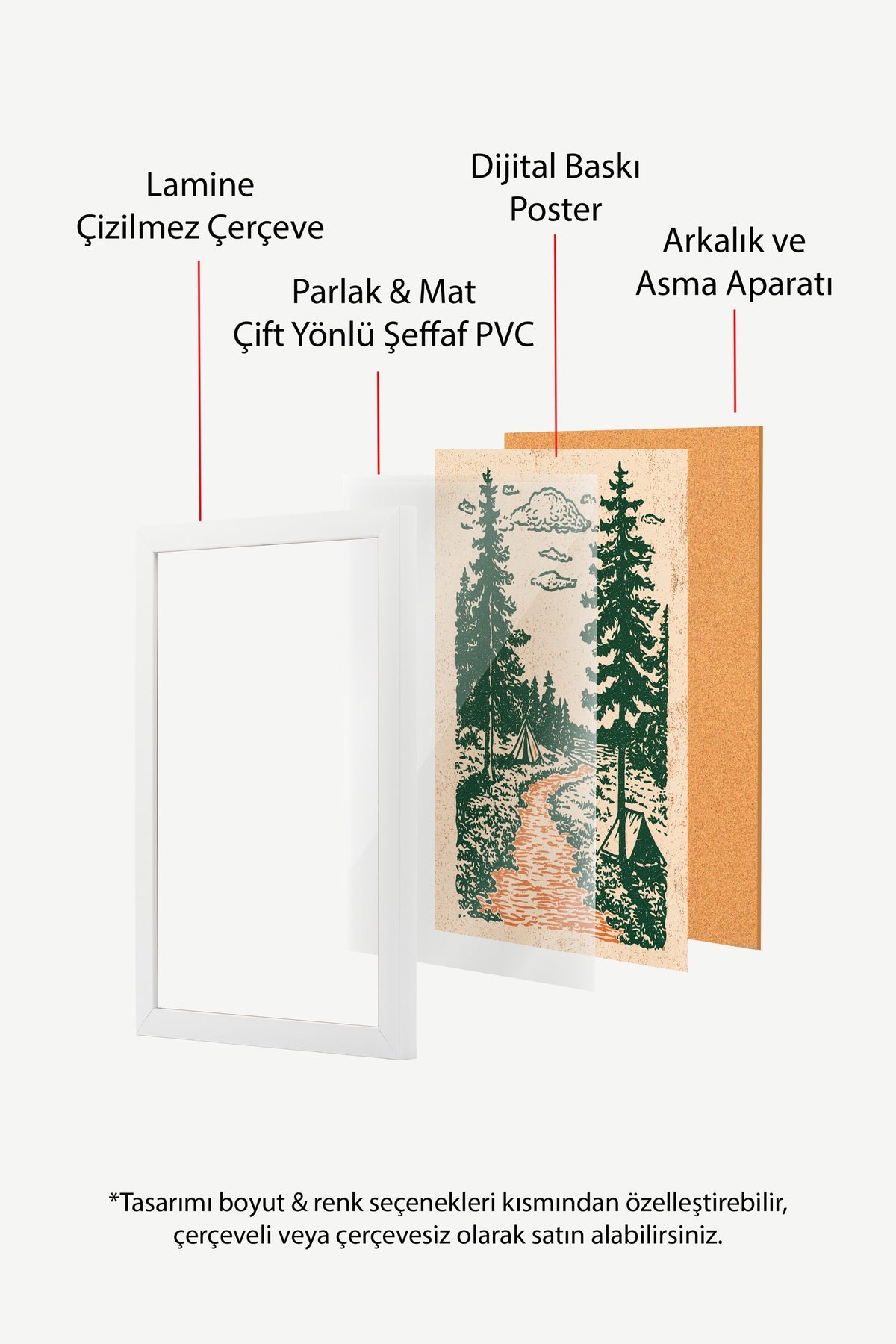 Ormanda Kamp Patikası Poster – Beyaz Çerçeveli Tablo