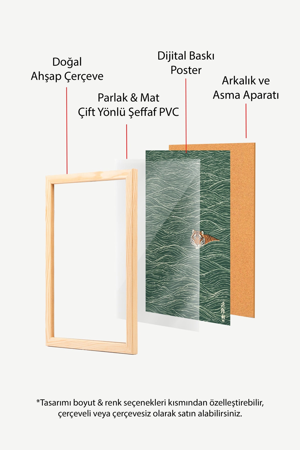Dalgalarda Kaplan Poster – Ahşap Çerçeveli Tablo — NO:180196