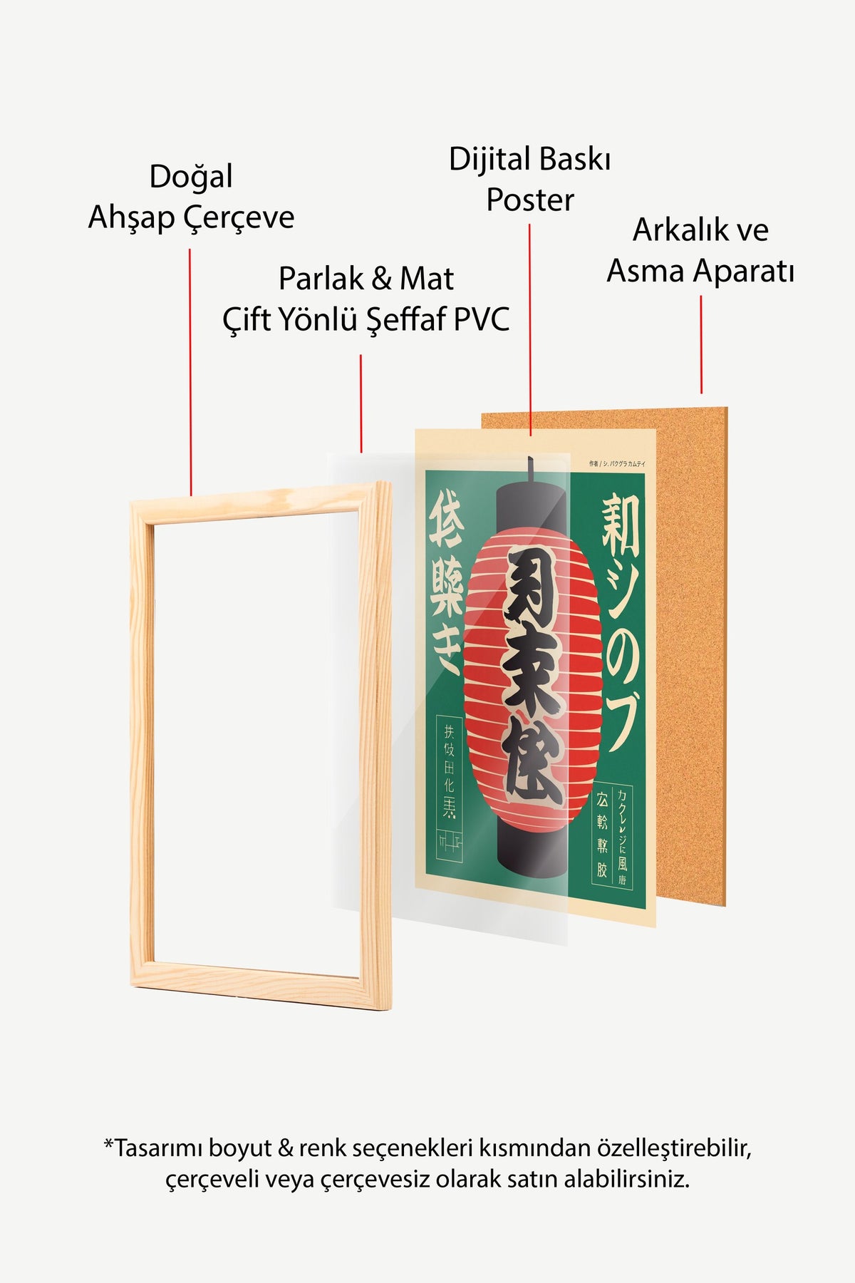 Japon Fenerli Tipografi Sanatı Poster – Ahşap Çerçeveli Tablo