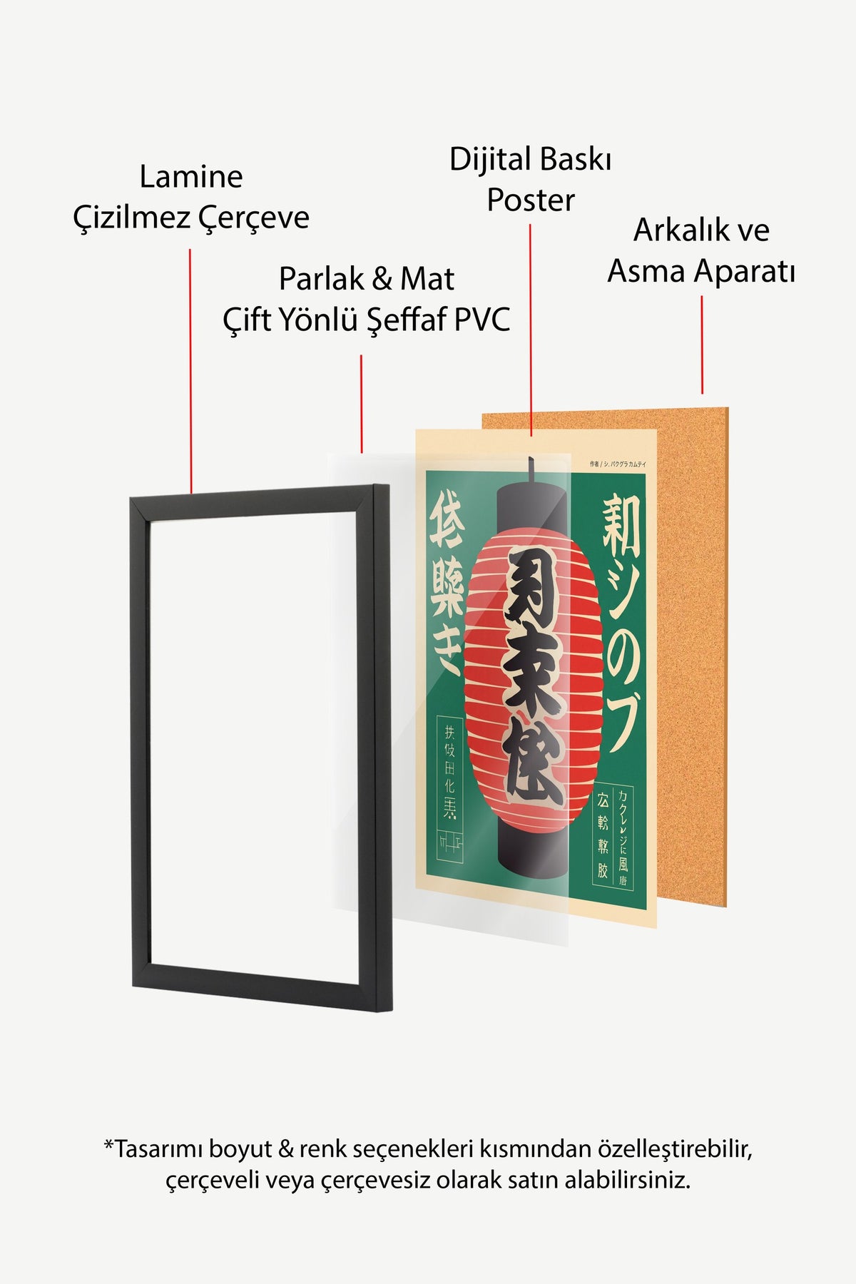 Japon Fenerli Tipografi Sanatı Poster – Siyah Çerçeveli Tablo