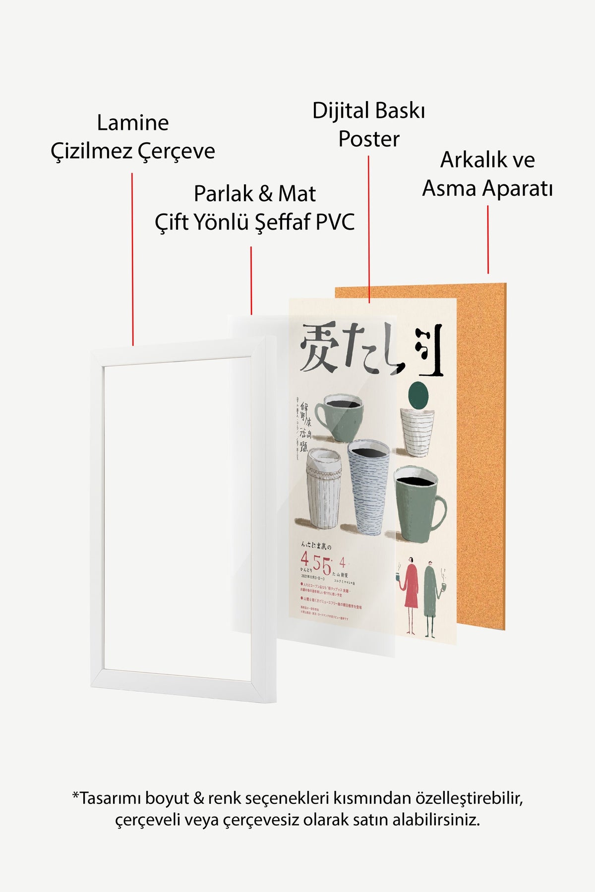 Japon Kahve Fincanları İllüstrasyonu Poster – Beyaz Çerçeveli Tablo
