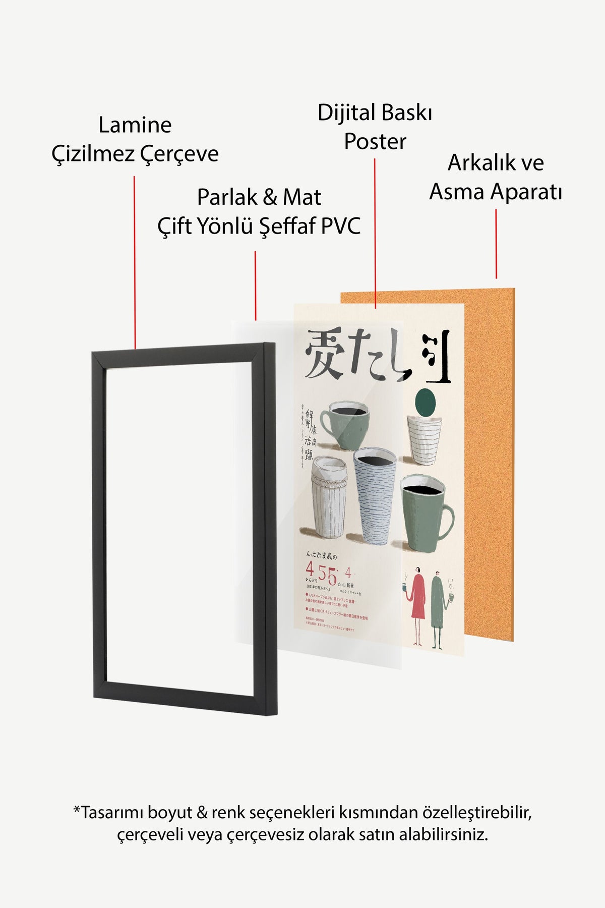 Japon Kahve Fincanları İllüstrasyonu Poster – Siyah Çerçeveli Tablo
