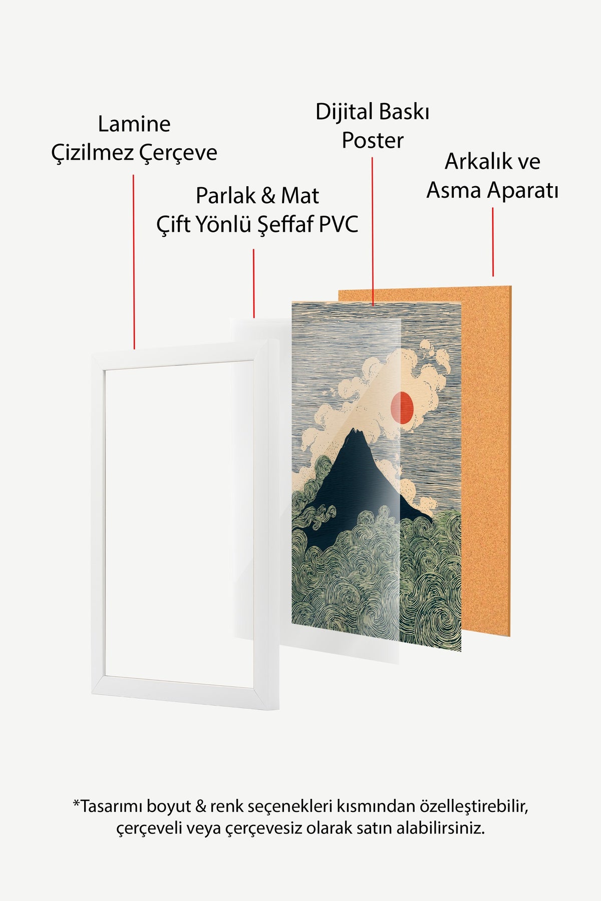 Fuji Dağı ve Dalgalar Poster – Beyaz Çerçeveli Tablo