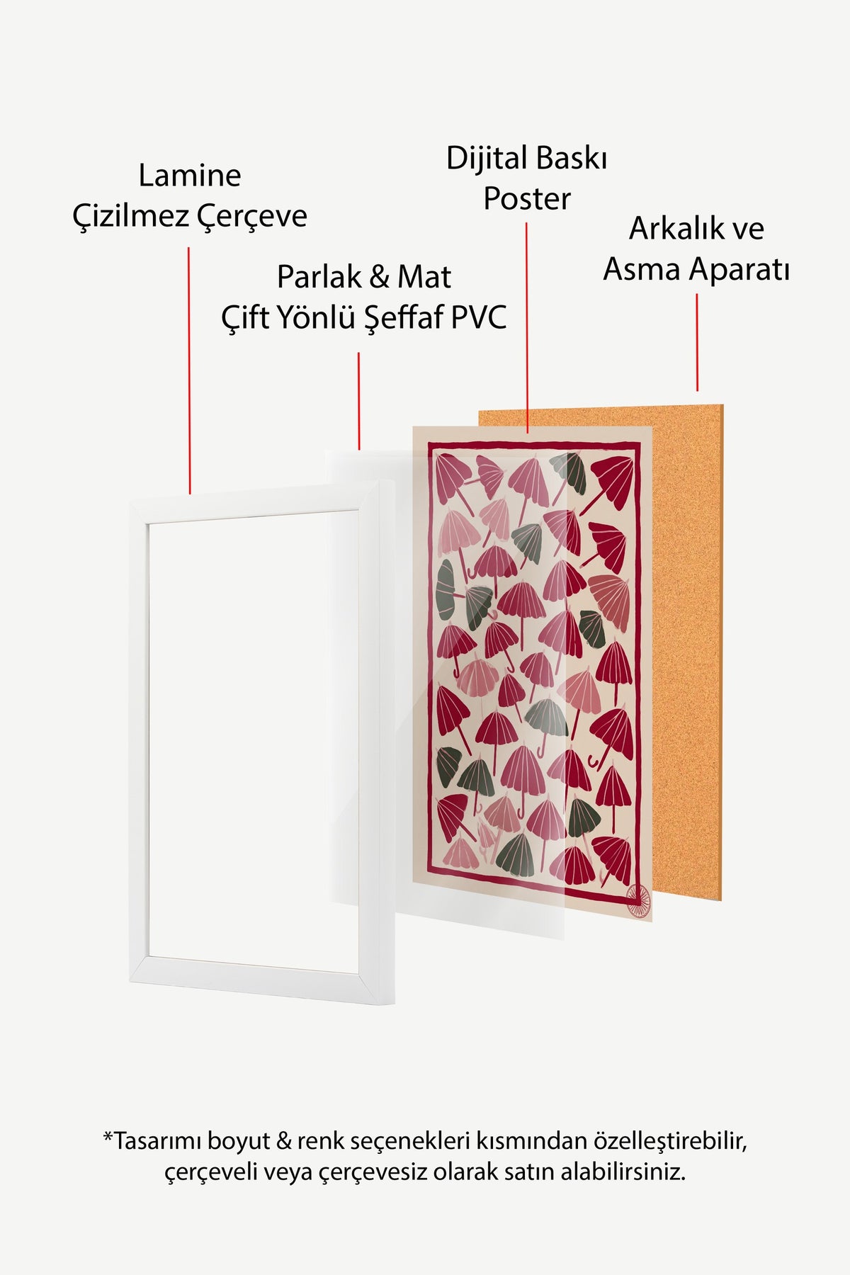 Şemsiye Deseni Poster – Beyaz Çerçeveli Tablo