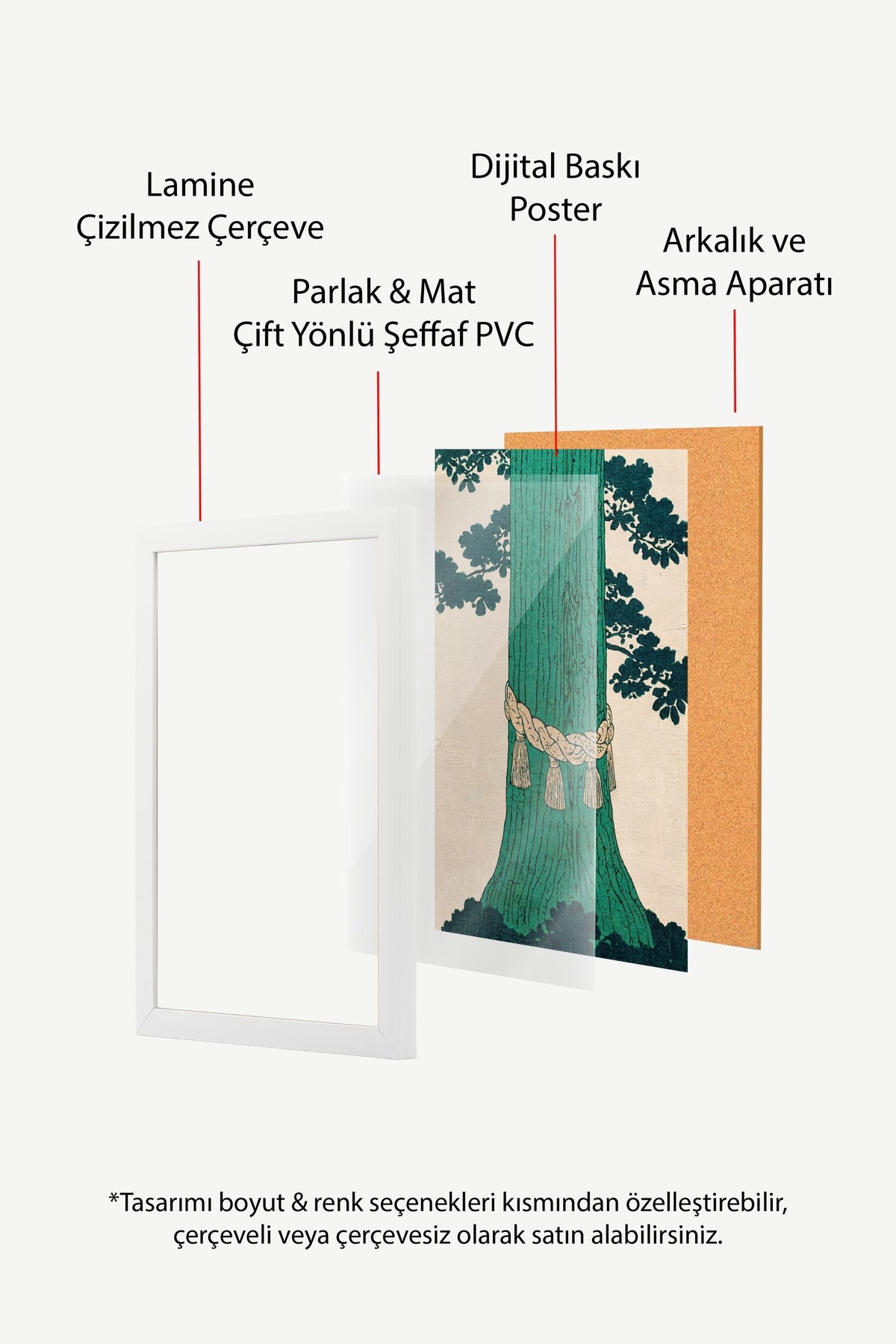 Kutsal Çam Ağacı Gövdesi Poster – Beyaz Çerçeveli Tablo