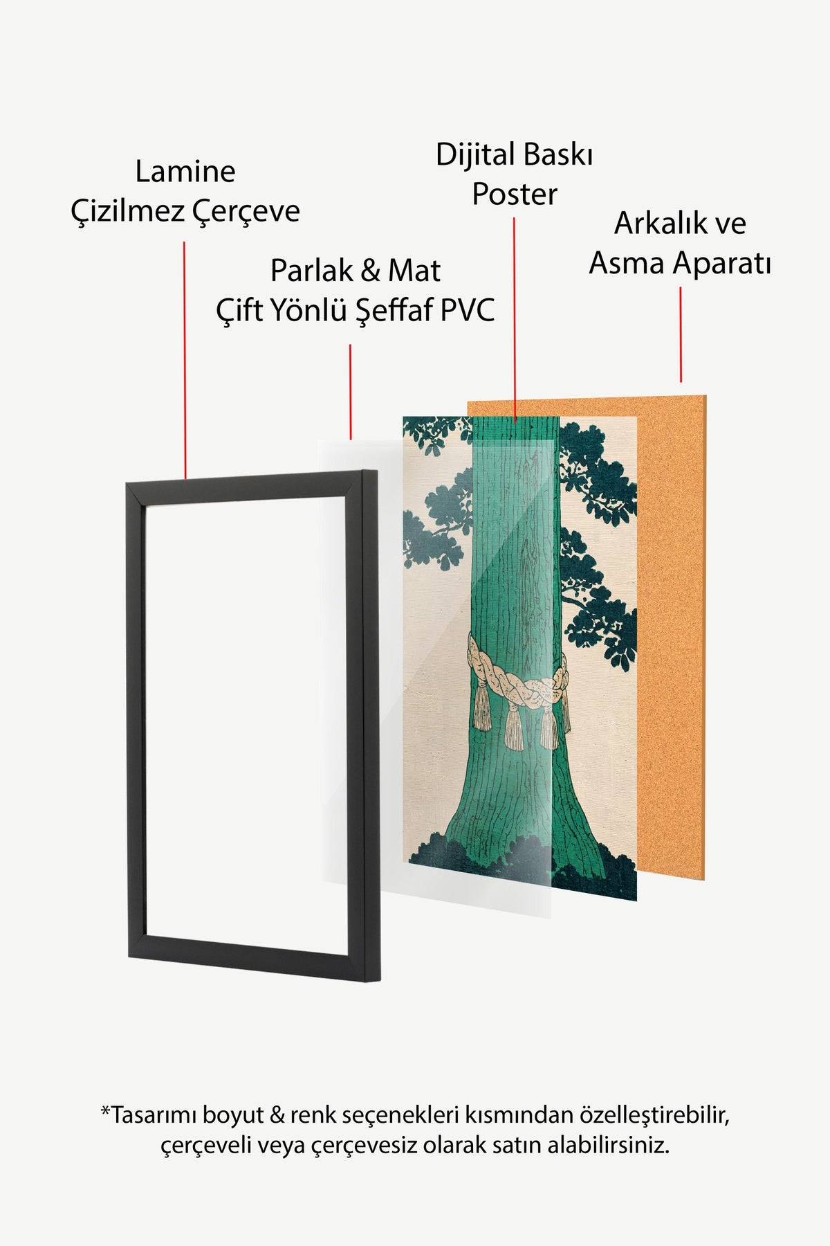 Kutsal Çam Ağacı Gövdesi Poster – Siyah Çerçeveli Tablo