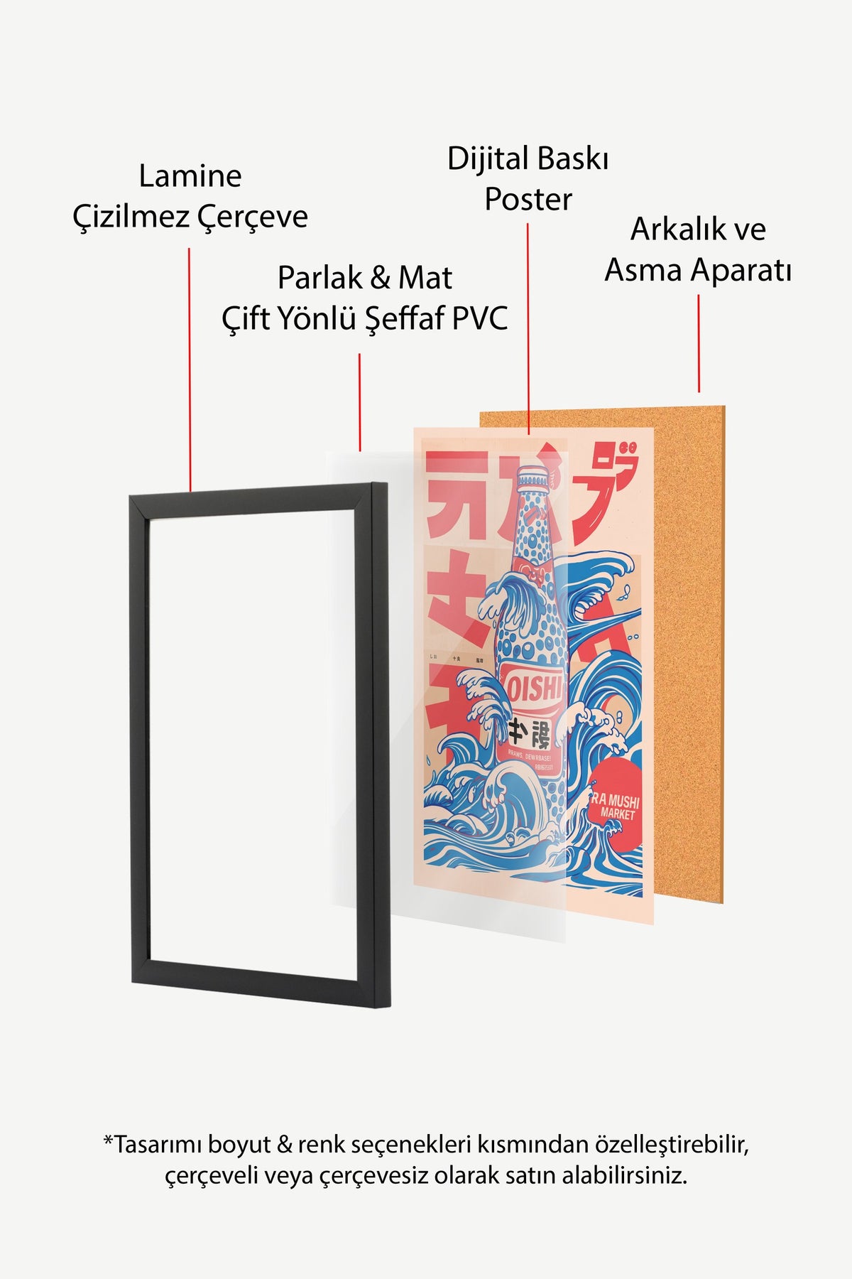 Dalgalı Oishi Şişesi Poster – Siyah Çerçeveli Tablo