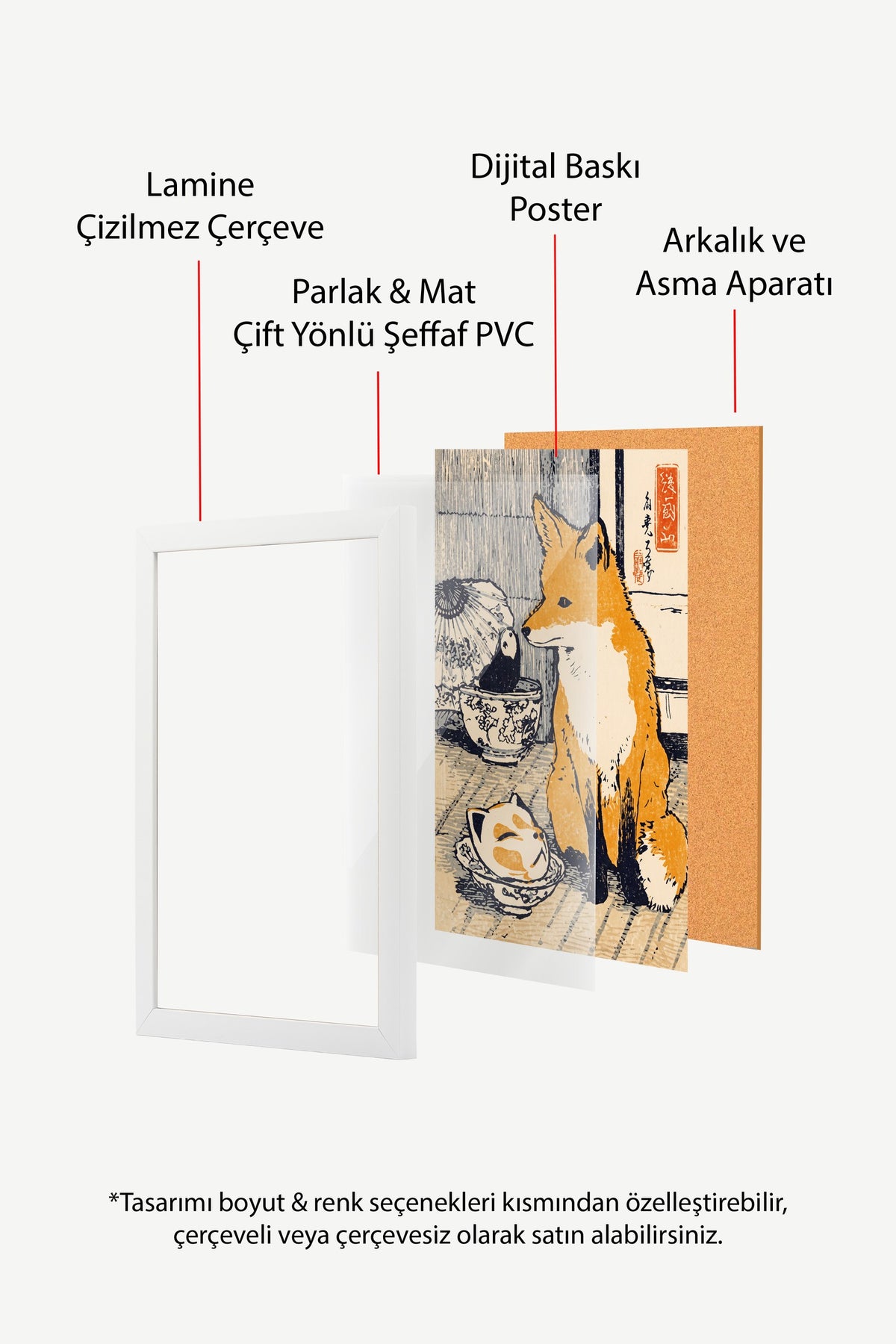 Tilki ve Panda Bebek Figürü Poster – Beyaz Çerçeveli Tablo