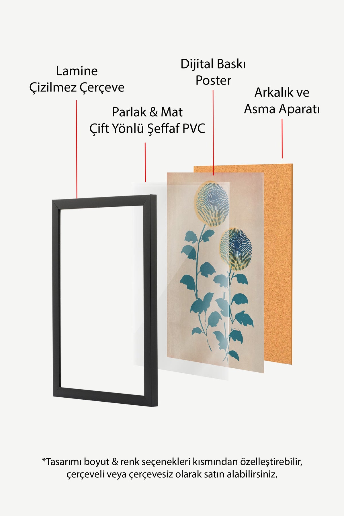 Mavi Sarı Papatya Çiçekleri Poster – Siyah Çerçeveli Tablo