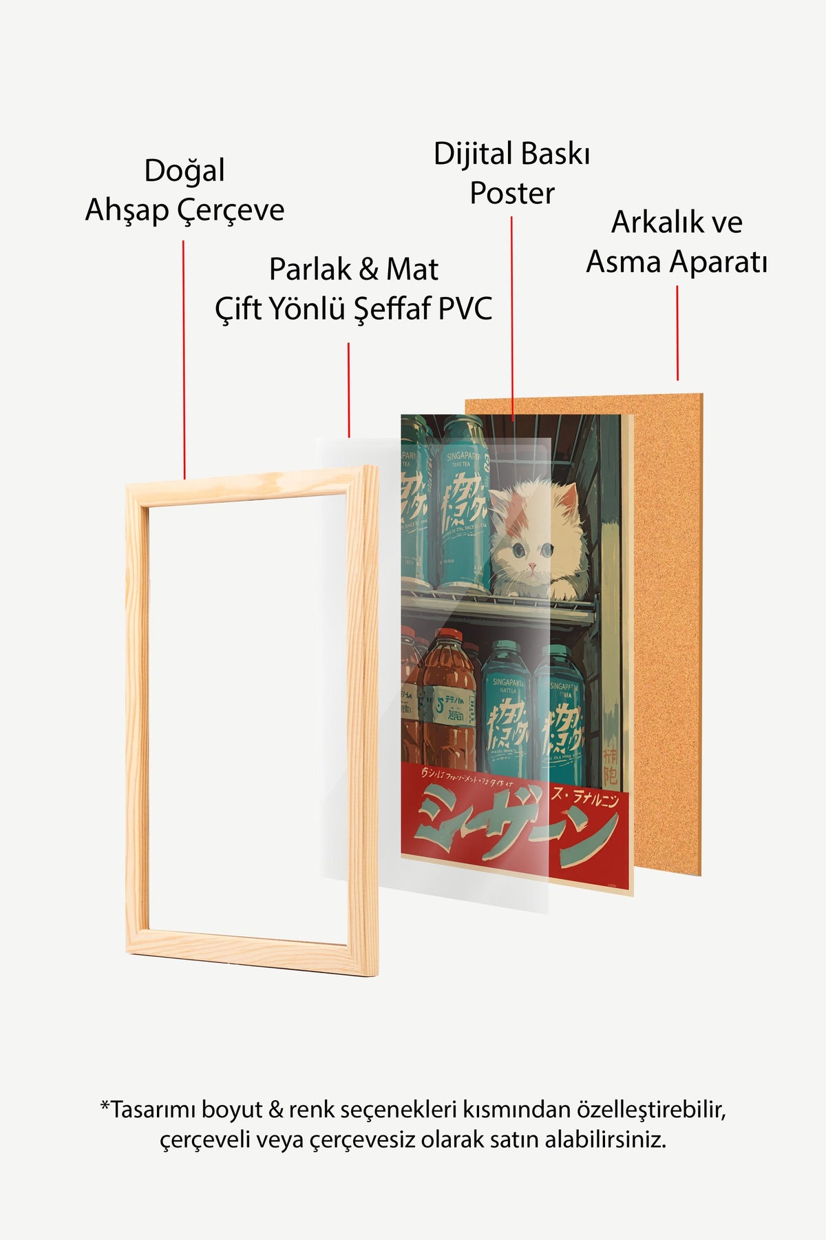 Buzdolabında Meraklı Kedicik Poster – Ahşap Çerçeveli Tablo