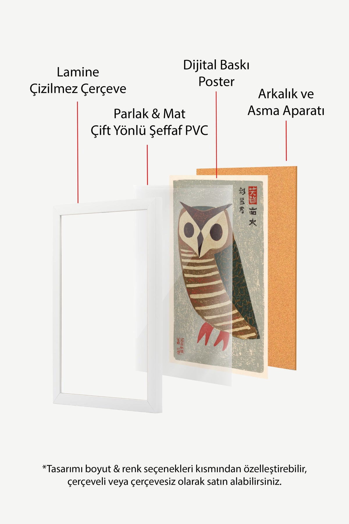 Japon Baykuşu İllüstrasyonu Poster – Beyaz Çerçeveli Tablo