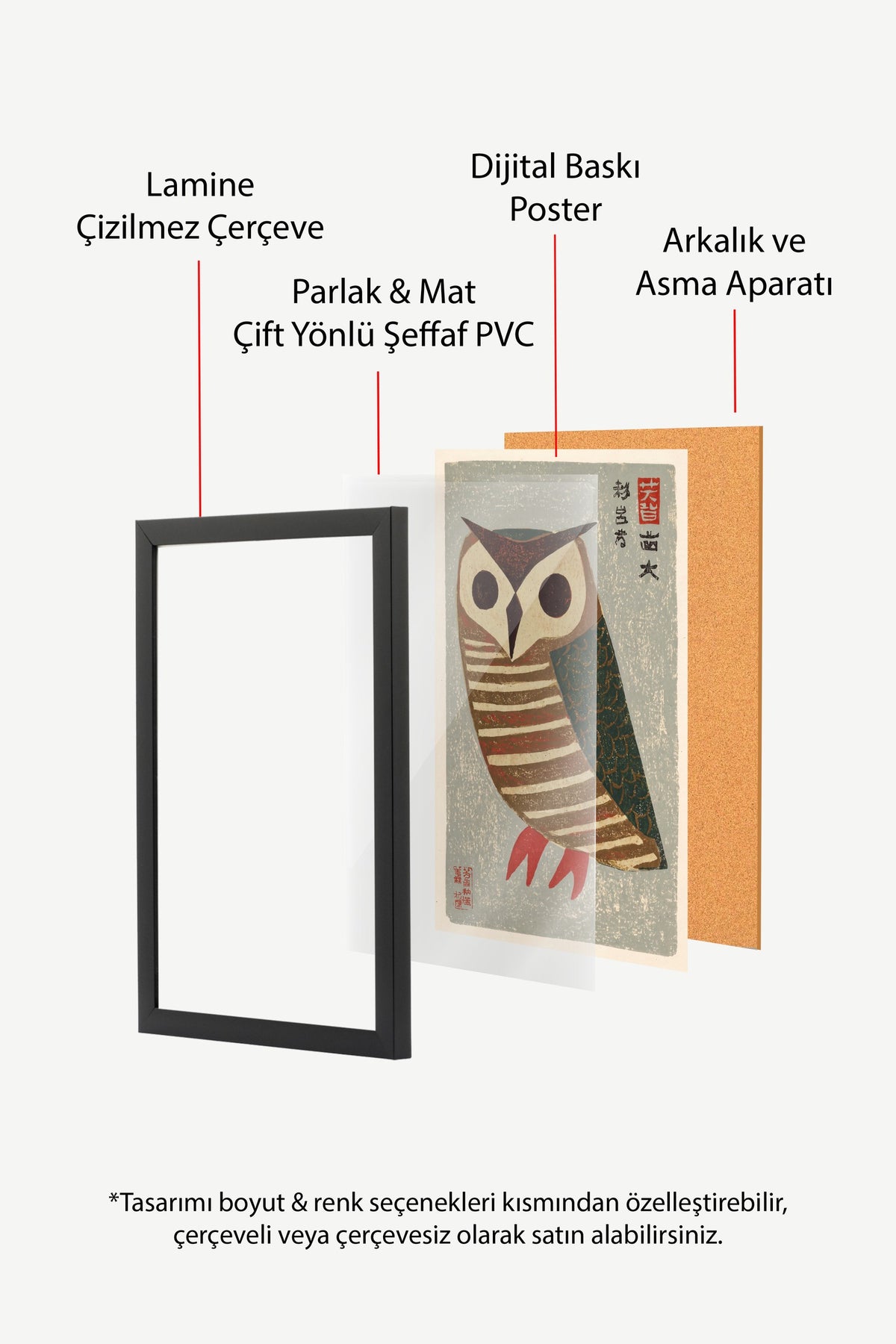 Japon Baykuşu İllüstrasyonu Poster – Siyah Çerçeveli Tablo