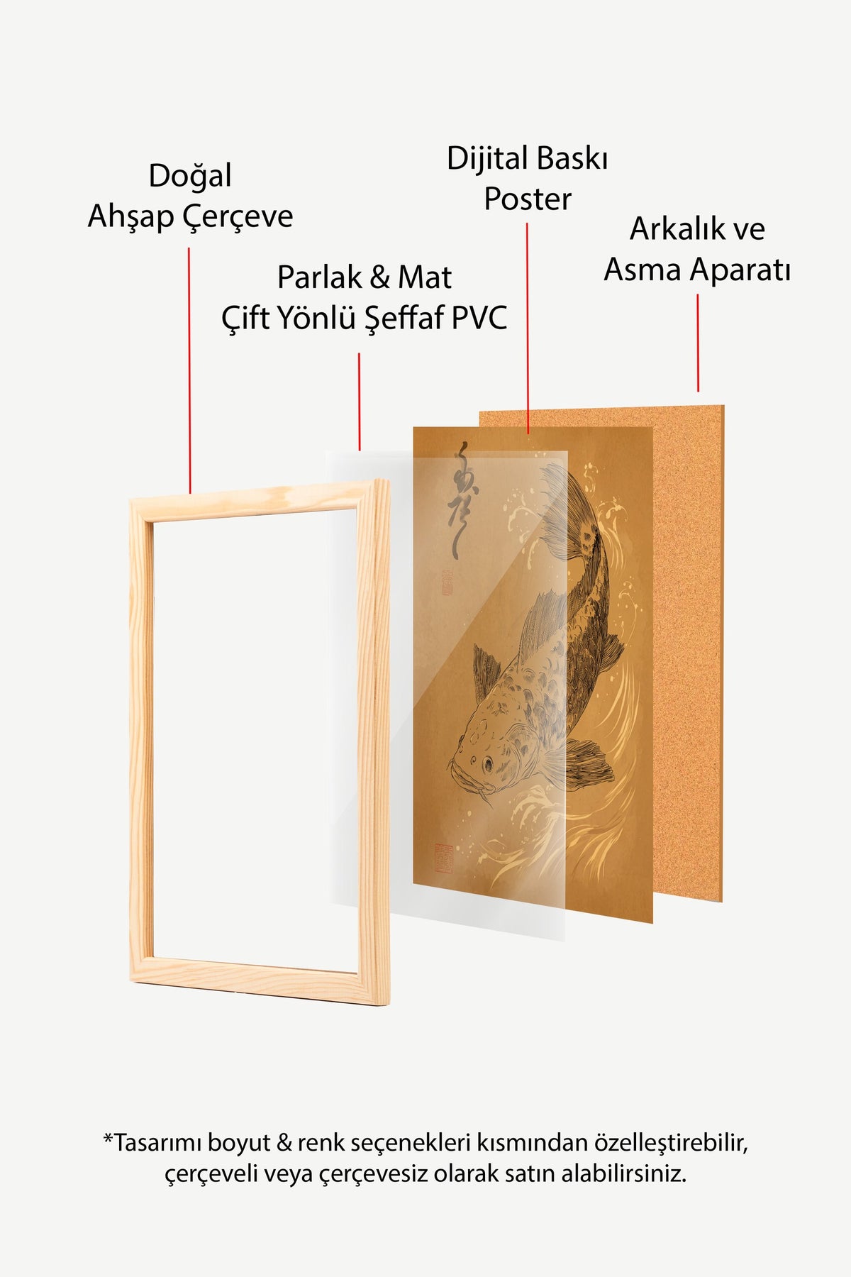 Sepya Koi Balığı Suluboya İllüstrasyonu Poster – Ahşap Çerçeveli Tablo
