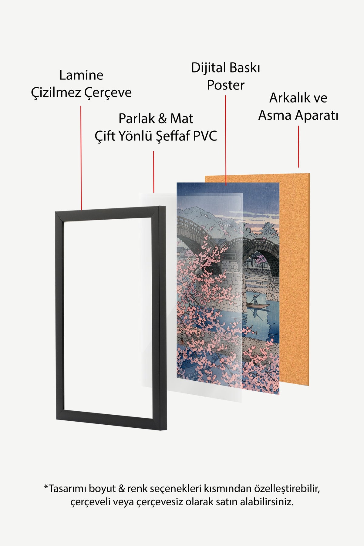 Kiraz Çiçekli Köprü Manzarası Poster – Siyah Çerçeveli Tablo