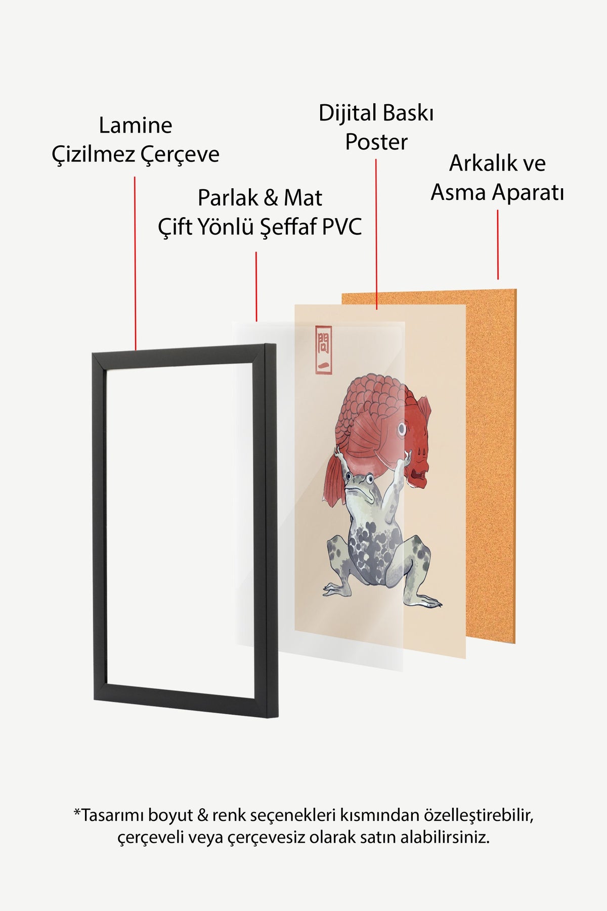 Kurbağa ve Japon Balığı Poster – Siyah Çerçeveli Tablo