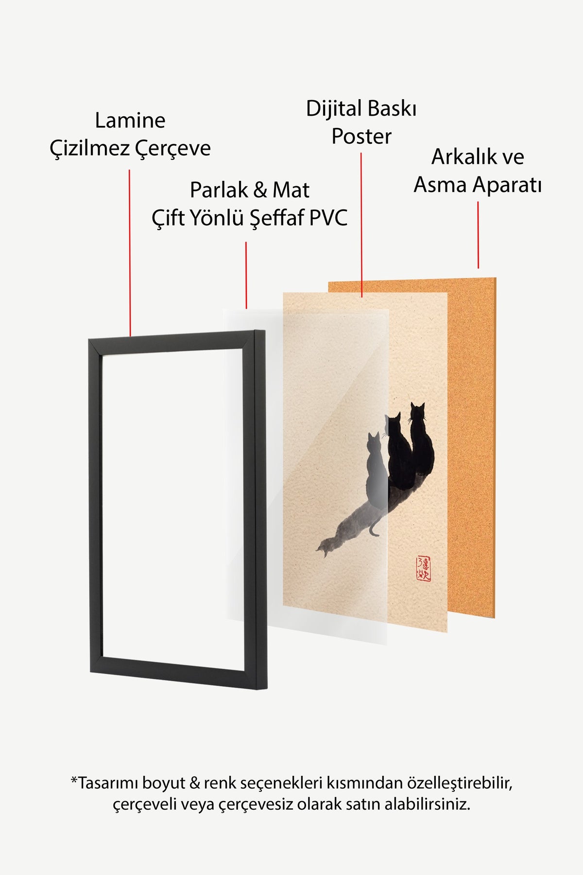 Üç Kedi ve Gölgeleri Poster – Siyah Çerçeveli Tablo