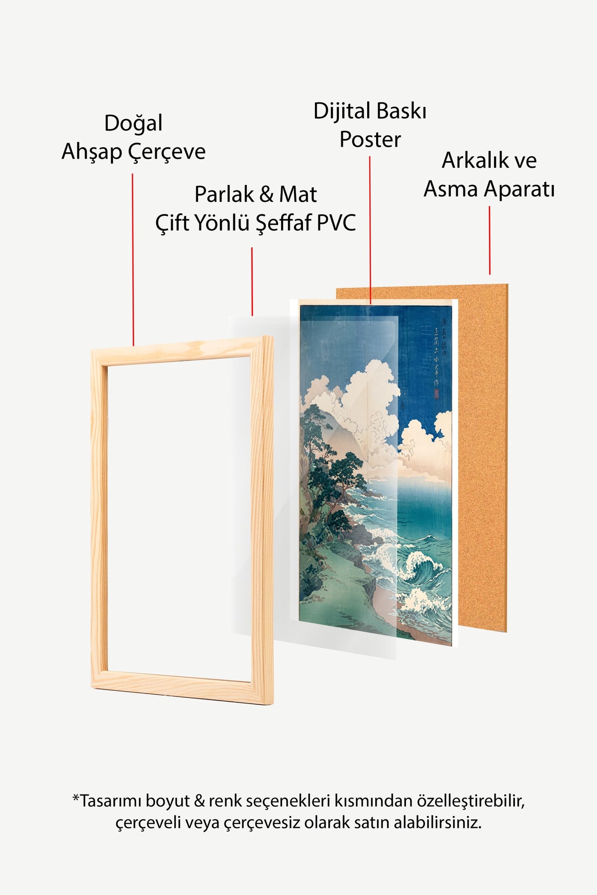 Fırtınalı Deniz Kıyısında Çam Ağaçları Poster – Ahşap Çerçeveli Tablo