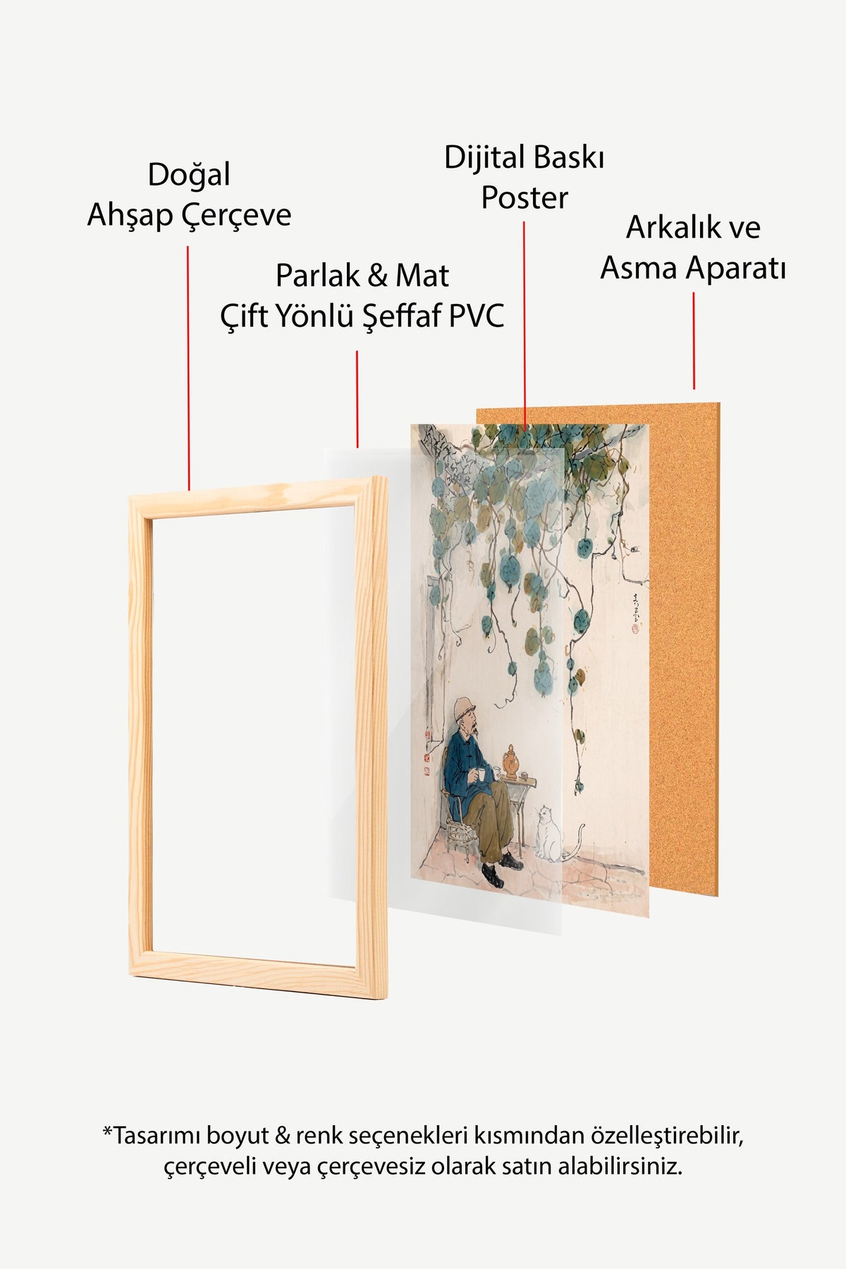 Asma Yaprakları Altında Çay Keyfi Poster – Ahşap Çerçeveli Tablo