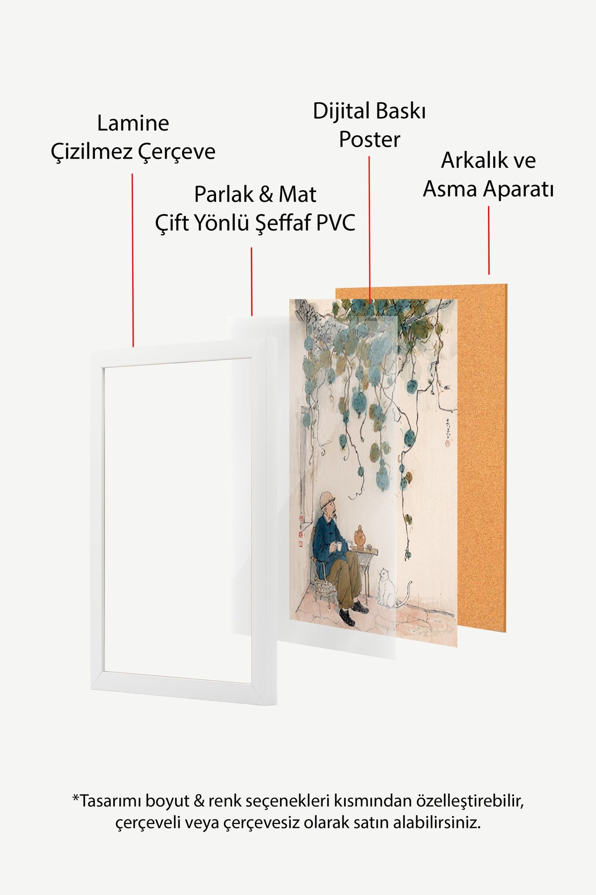 Asma Yaprakları Altında Çay Keyfi Poster – Beyaz Çerçeveli Tablo