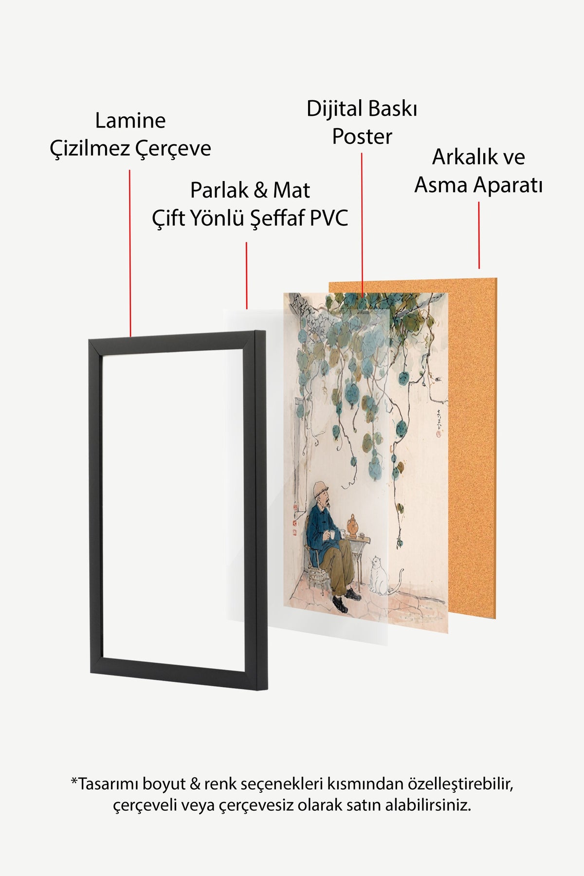 Asma Yaprakları Altında Çay Keyfi Poster – Siyah Çerçeveli Tablo