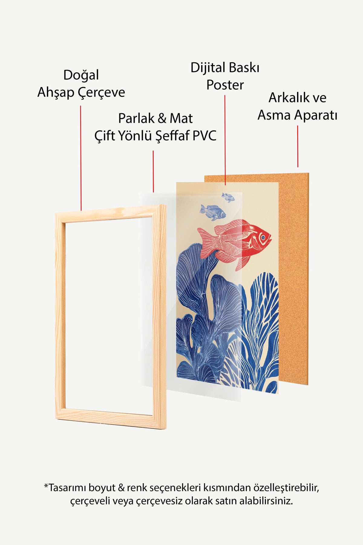 Kırmızı Balık ve Mercan Bahçesi Poster – Ahşap Çerçeveli Tablo