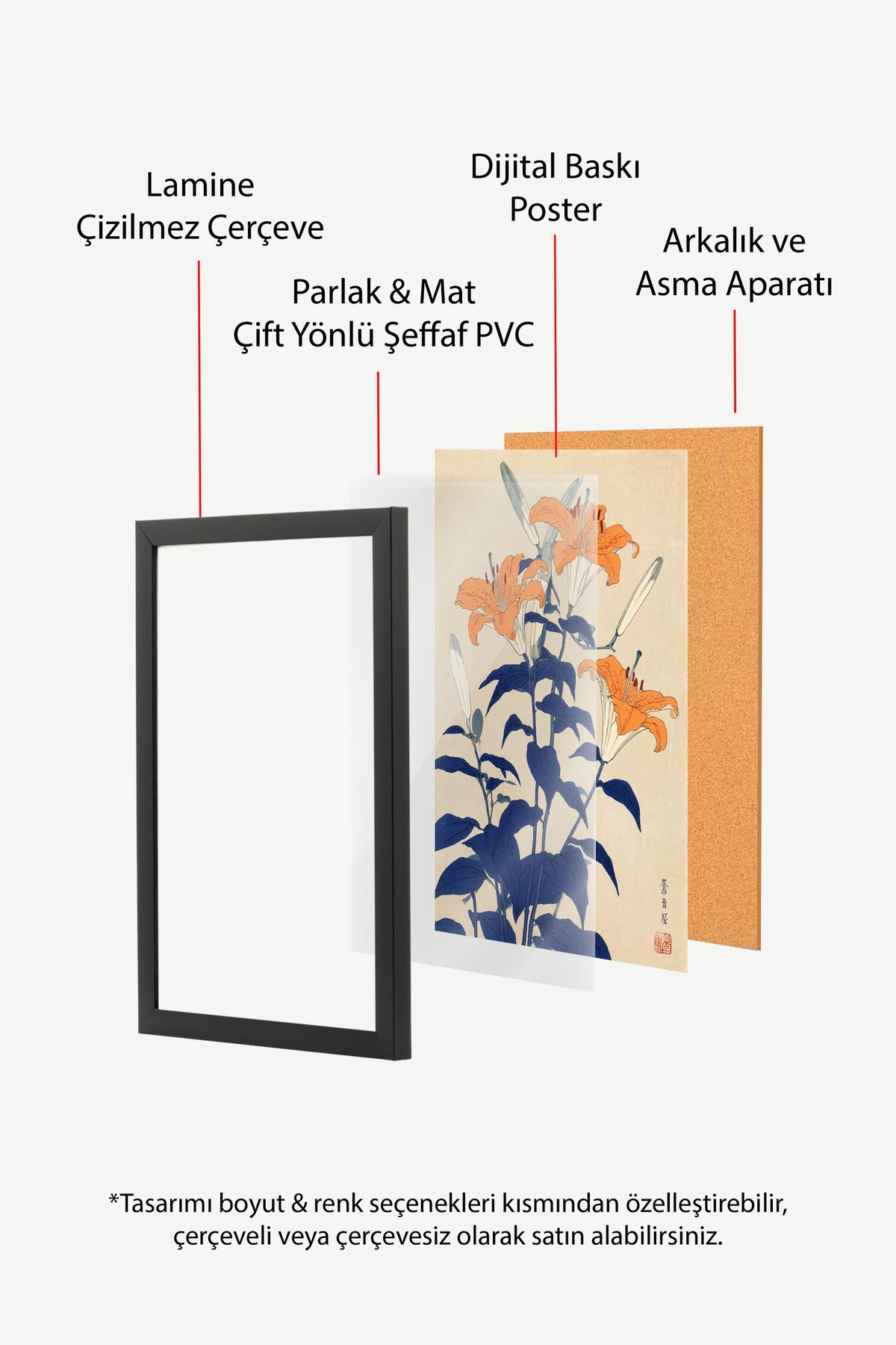 Turuncu Zambaklar Serisi Poster – Siyah Çerçeveli Tablo