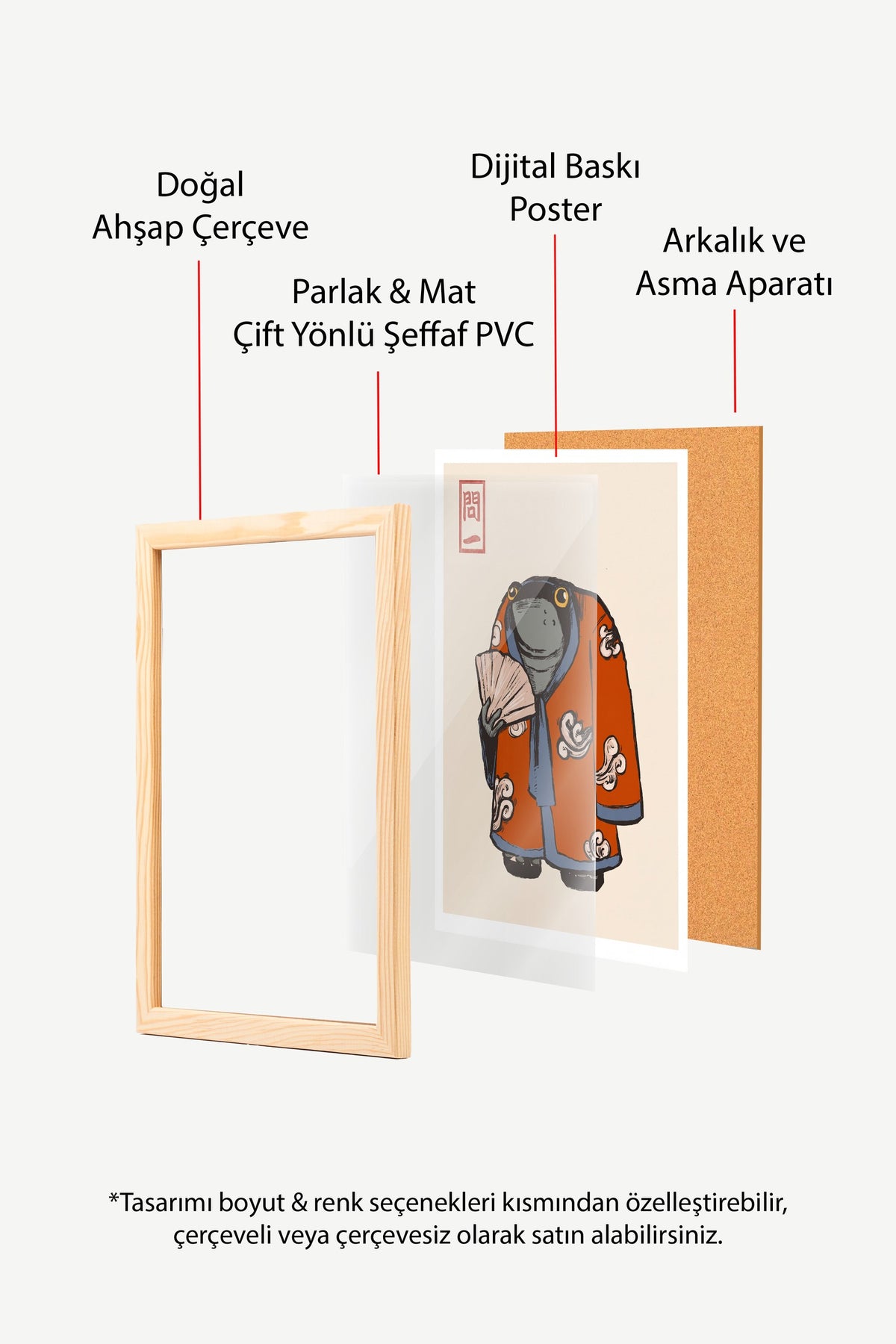 Kimonolu Kurbağa Poster – Ahşap Çerçeveli Tablo