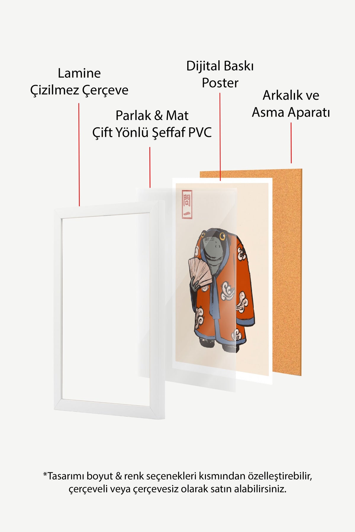 Kimonolu Kurbağa Poster – Beyaz Çerçeveli Tablo