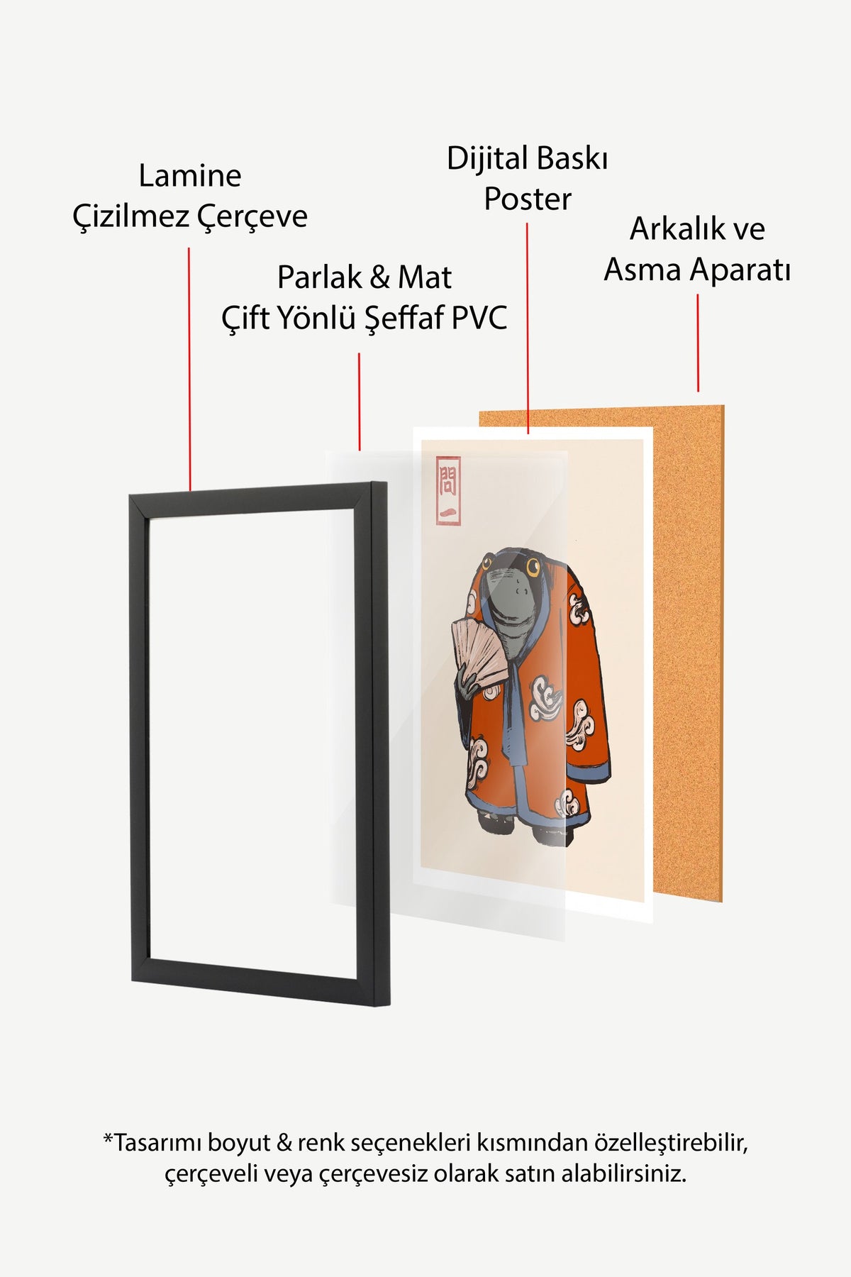 Kimonolu Kurbağa Poster – Siyah Çerçeveli Tablo