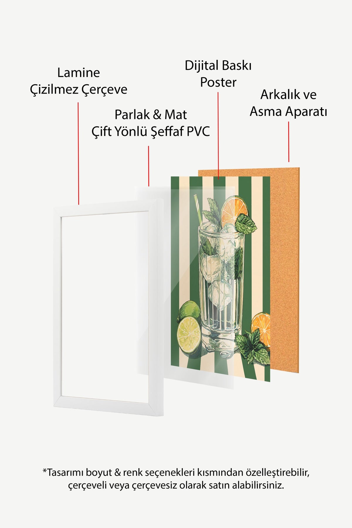 Nane Yapraklı Mojito İllüstrasyonu Poster – Beyaz Çerçeveli Tablo