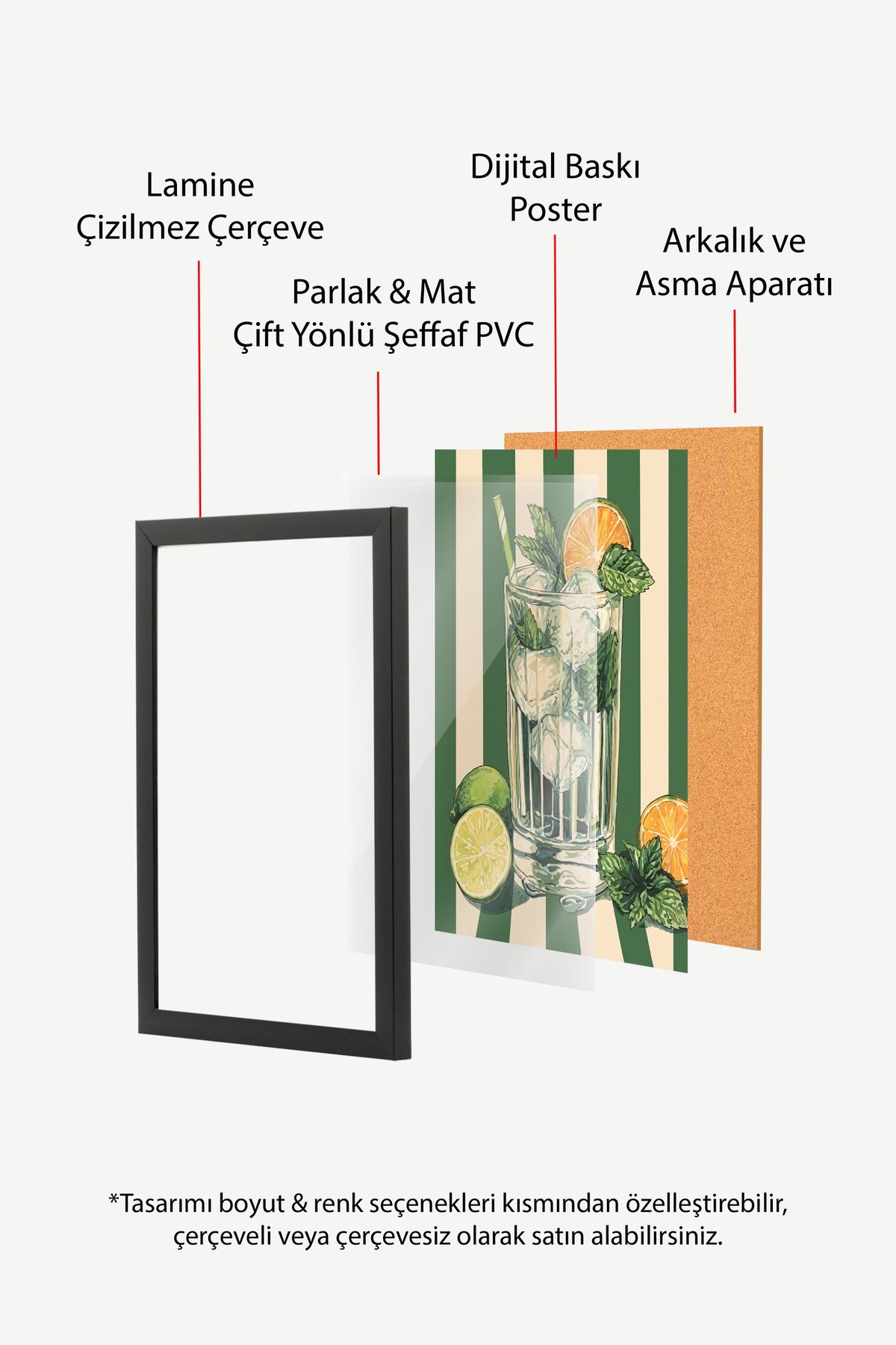 Nane Yapraklı Mojito İllüstrasyonu Poster – Siyah Çerçeveli Tablo