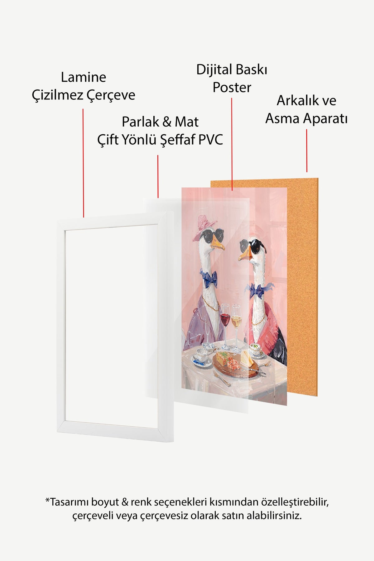 Şık Kıyafetli Kazlar Akşam Yemeğinde Poster – Beyaz Çerçeveli Tablo