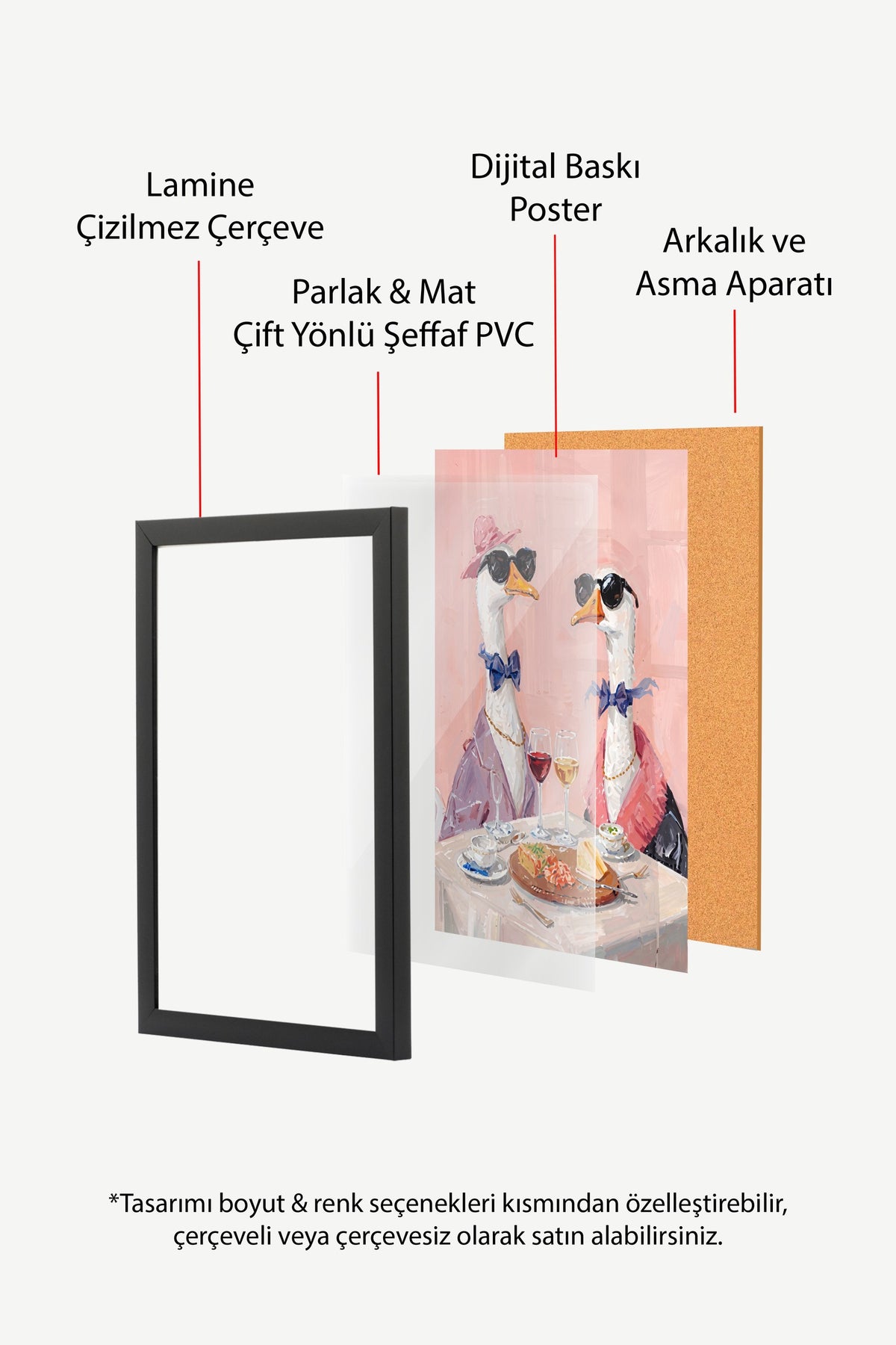 Şık Kıyafetli Kazlar Akşam Yemeğinde Poster – Siyah Çerçeveli Tablo