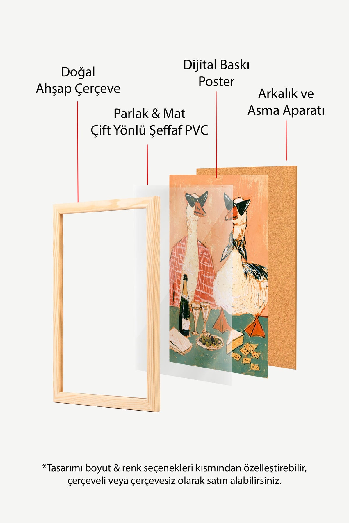 Şık Kazlar Şaraplı Kahvaltı Poster – Ahşap Çerçeveli Tablo